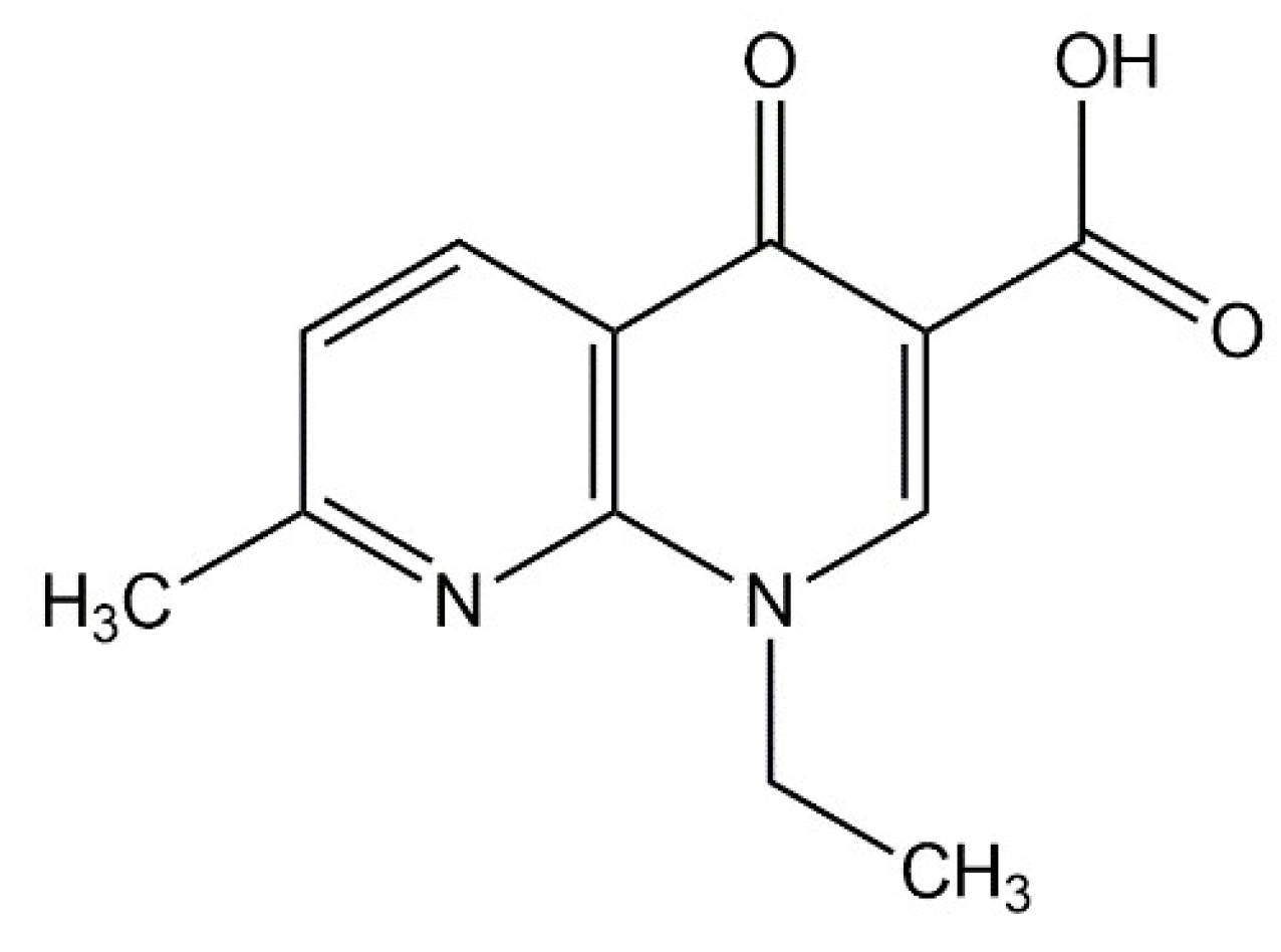 Pharmaceuticals 15 01010 g001 Pharmaceuticals 15 01010 g001