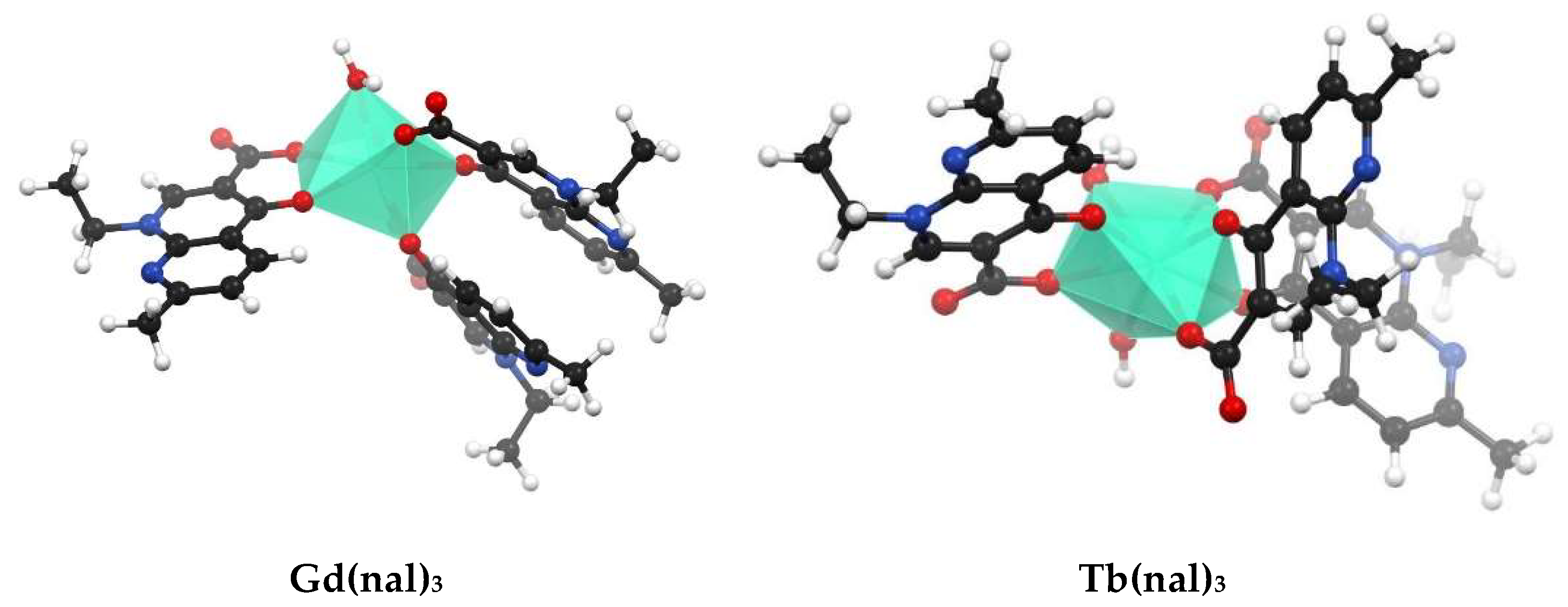 Pharmaceuticals 15 01010 g004b Pharmaceuticals 15 01010 g004b