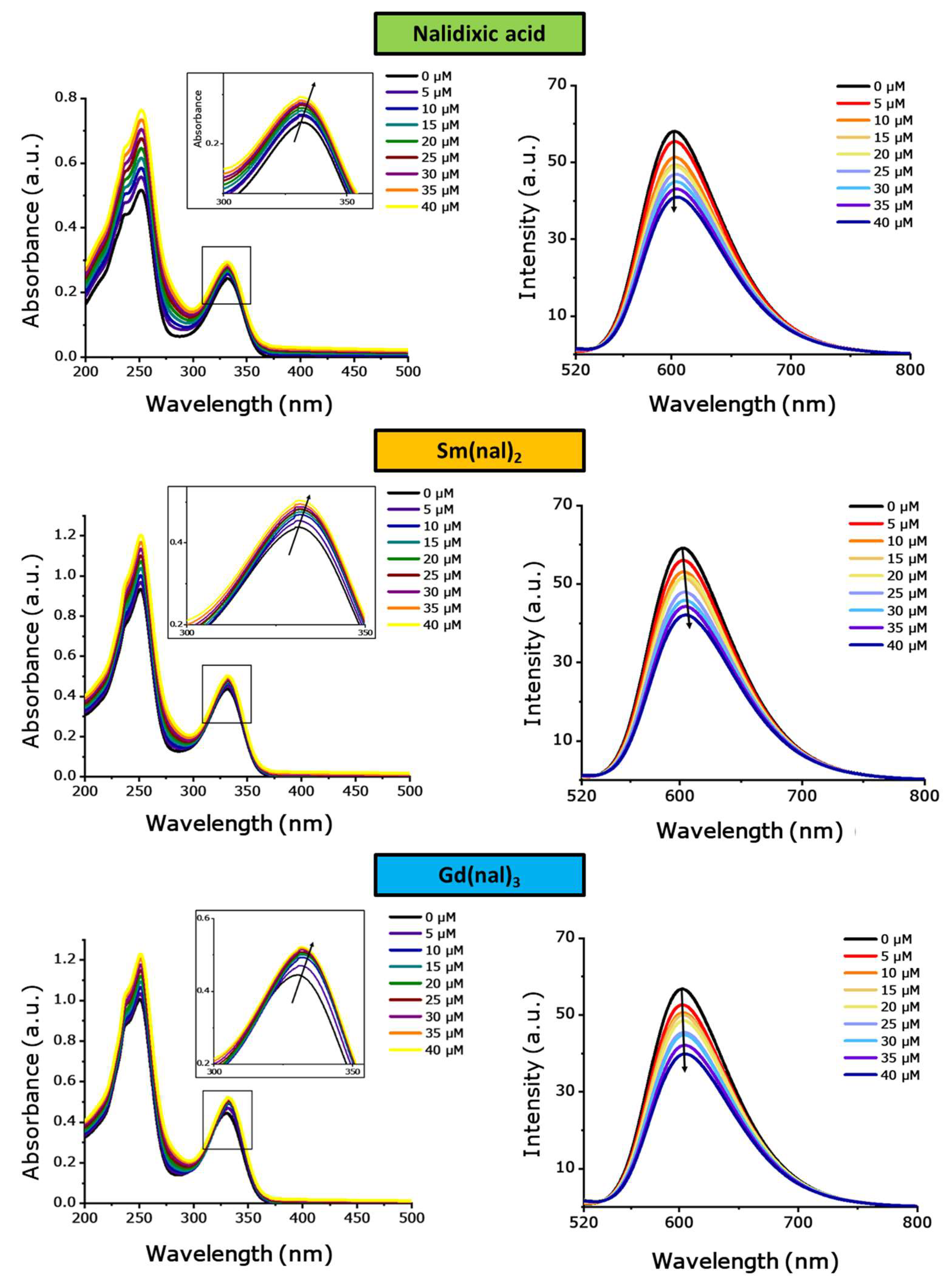 Pharmaceuticals 15 01010 g006 Pharmaceuticals 15 01010 g006