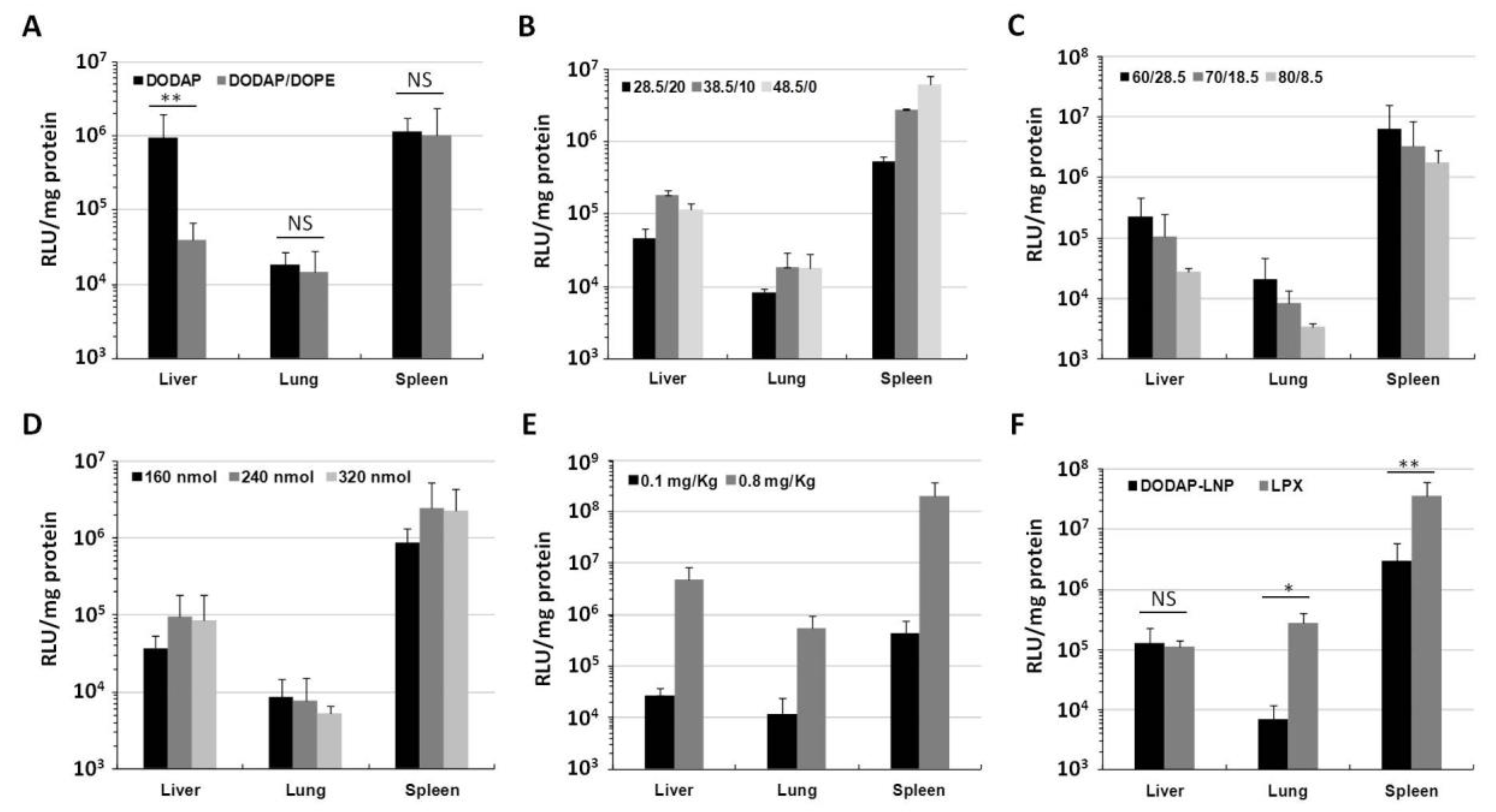 Pharmaceuticals 15 01017 g001 550