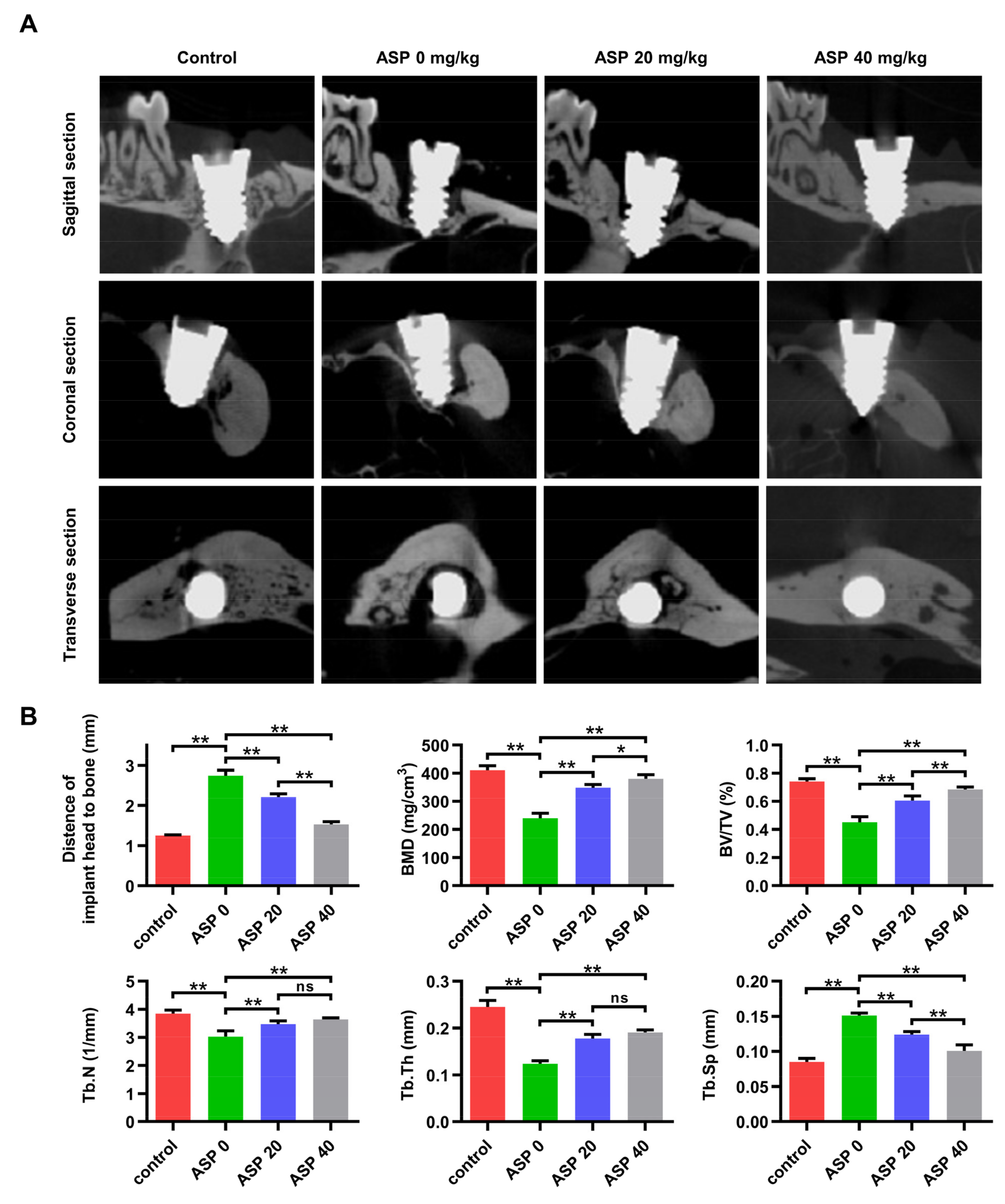 Pharmaceuticals 15 01027 g002