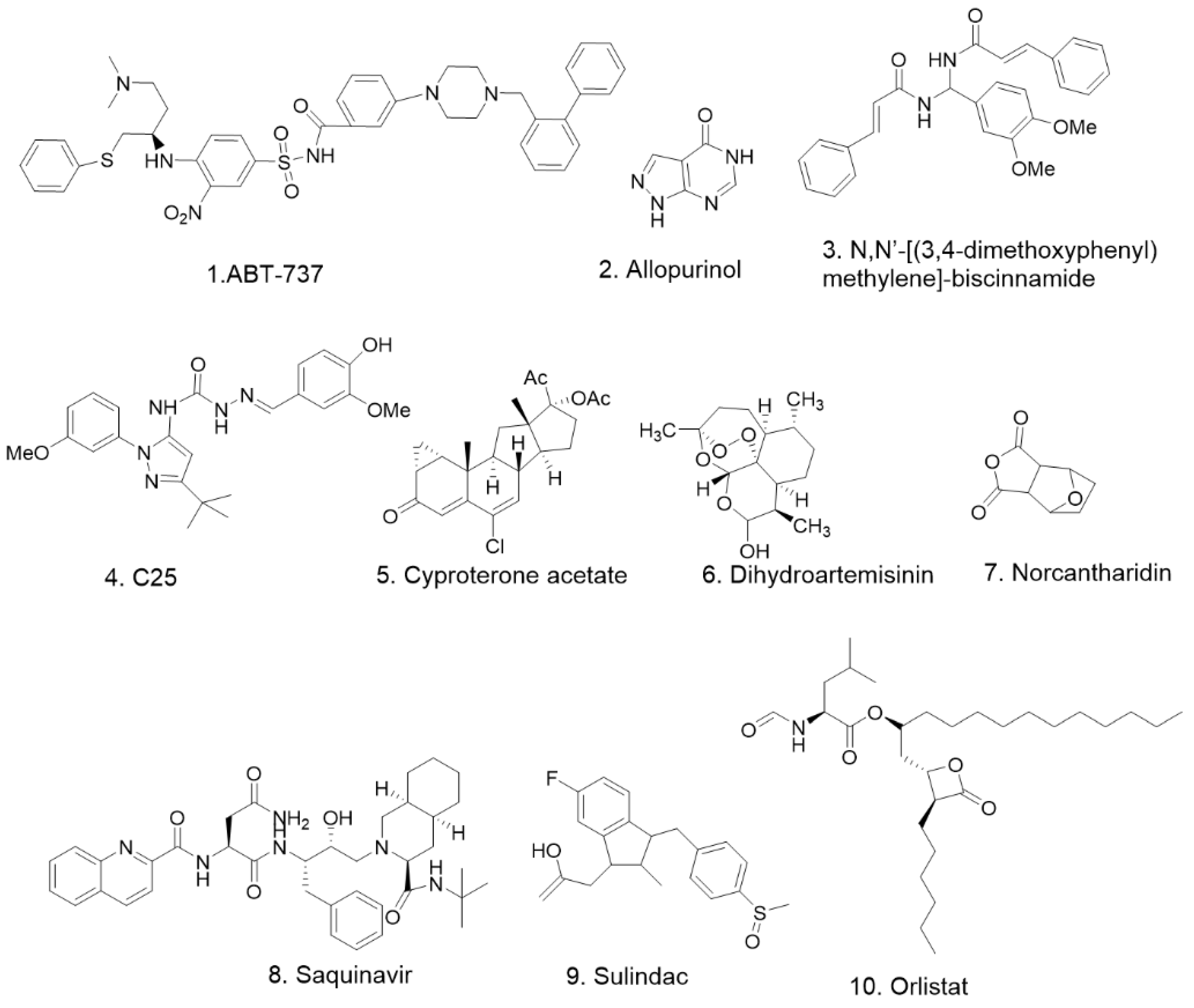 Pharmaceuticals 15 01029 g003