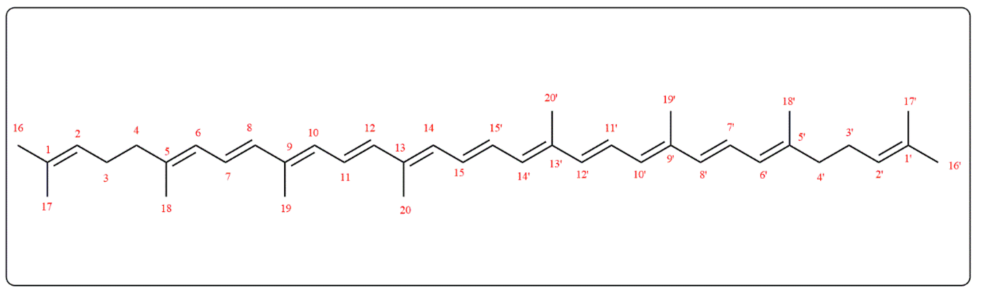 Pharmaceuticals 15 01043 g002 550