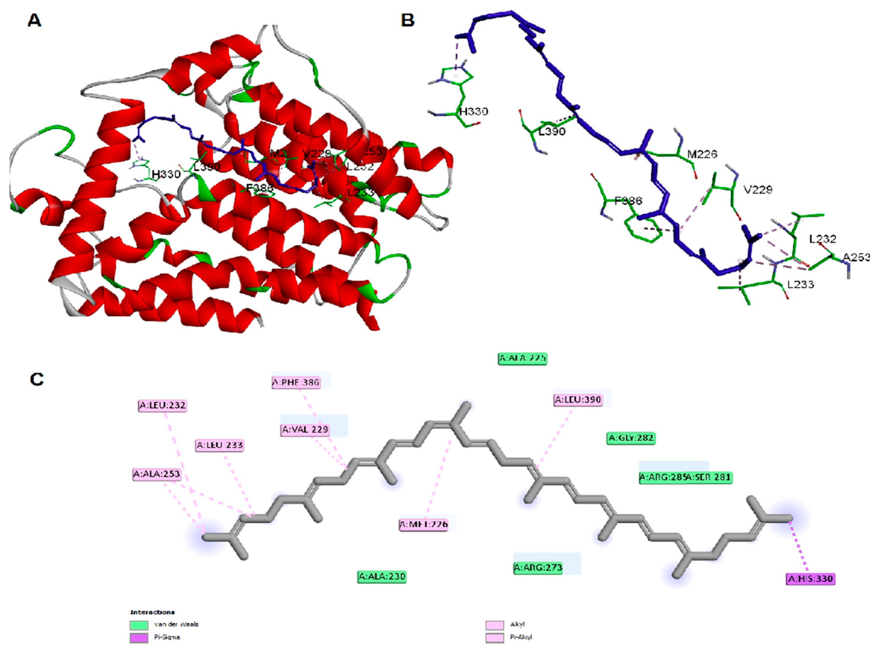 Pharmaceuticals 15 01043 g003 550