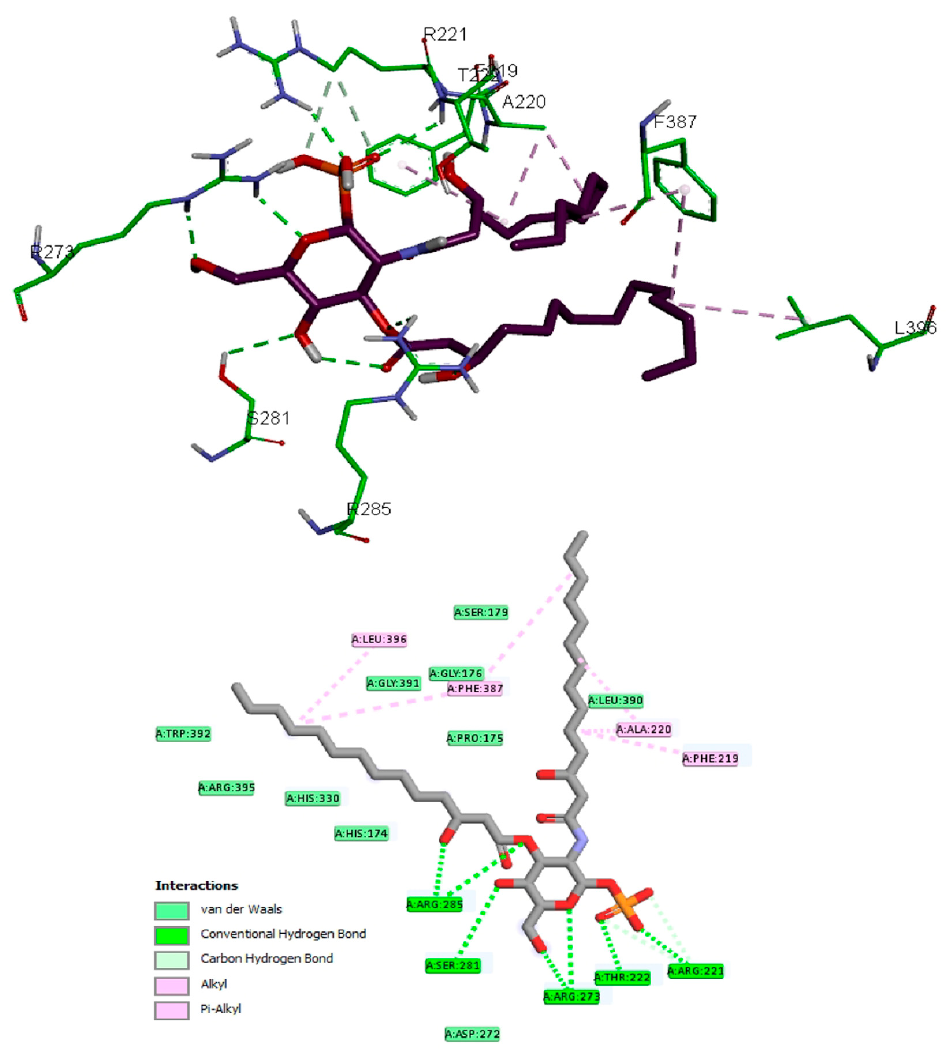 Pharmaceuticals 15 01043 g004 550