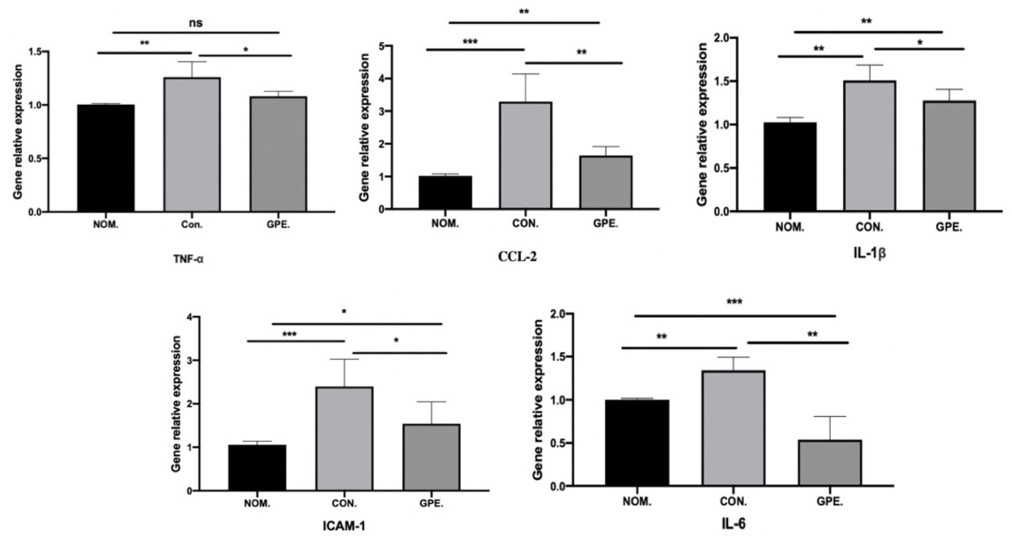 Pharmaceuticals 15 01056 g009