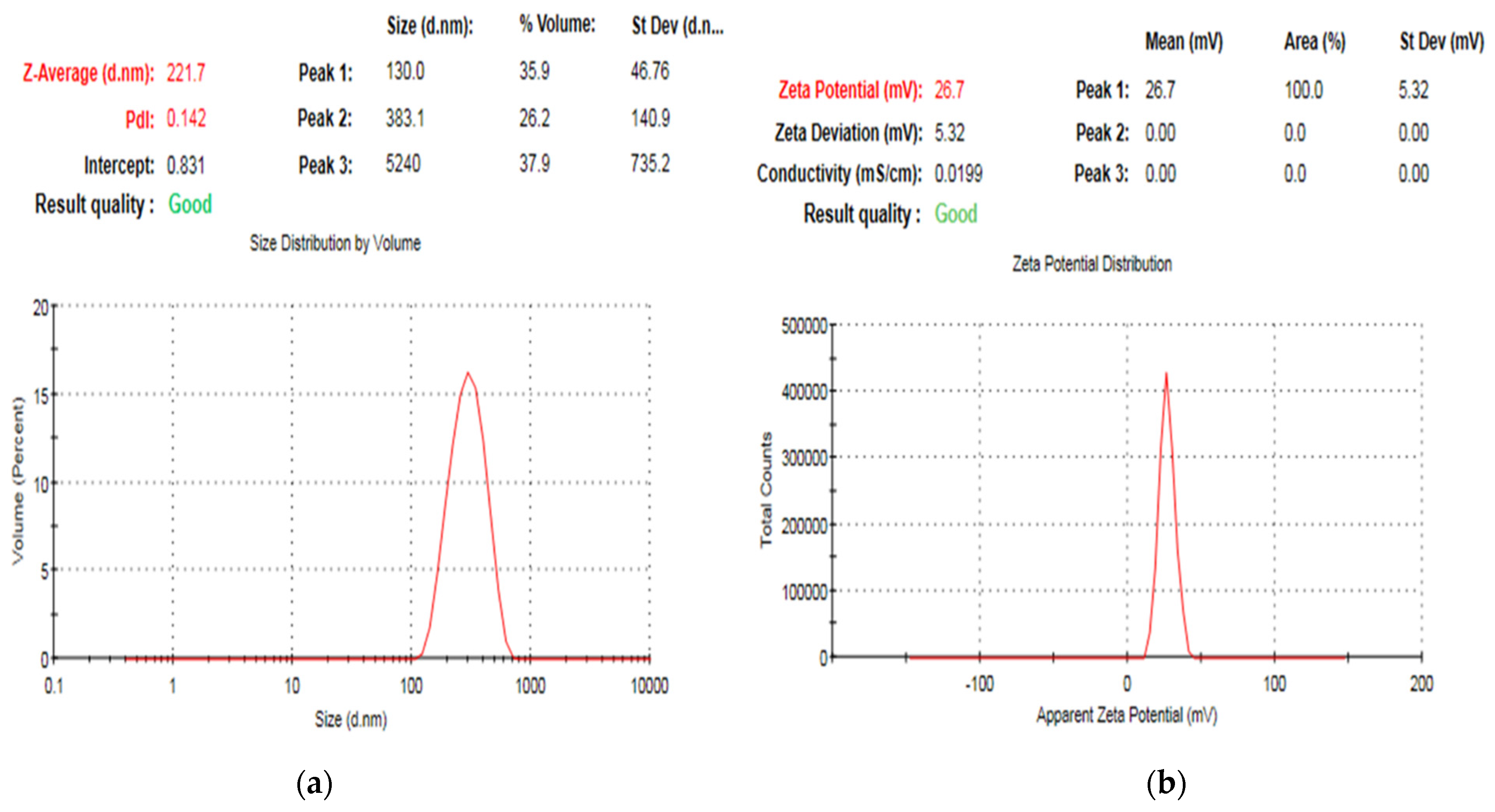 Pharmaceuticals 15 01057 g004