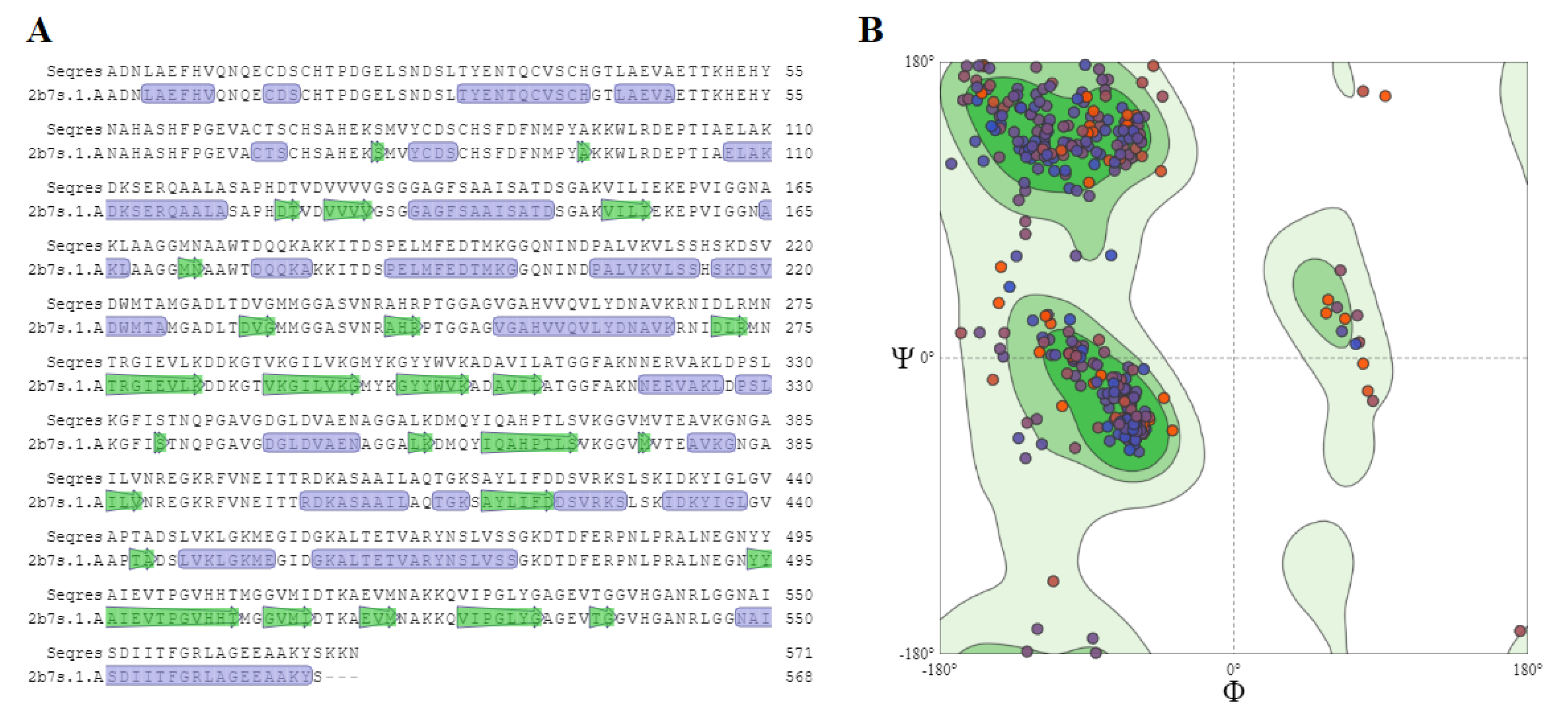 Pharmaceuticals 15 01058 g003