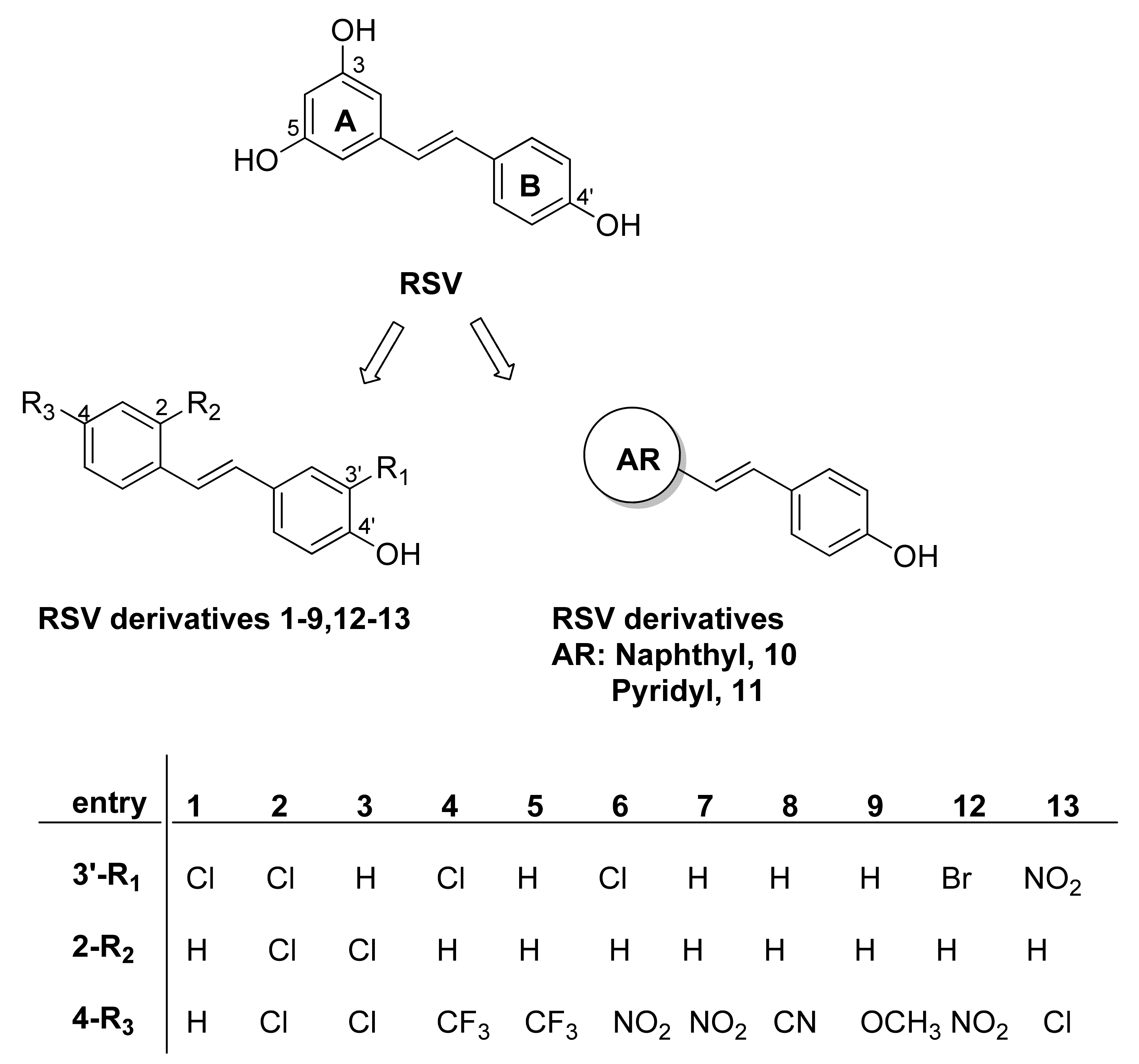 Pharmaceuticals 15 01061 g001