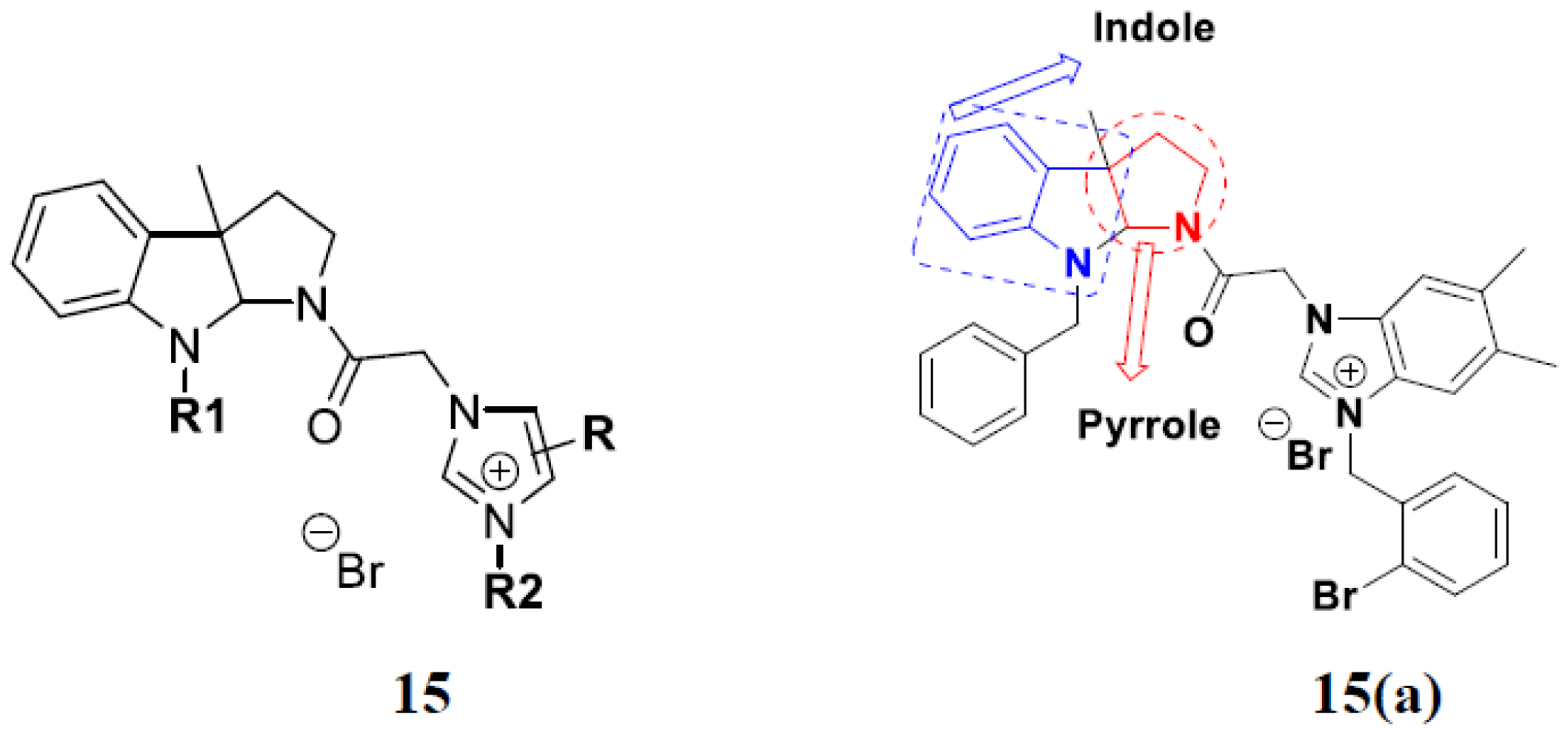 Pharmaceuticals 15 01071 g017 Pharmaceuticals 15 01071 g017