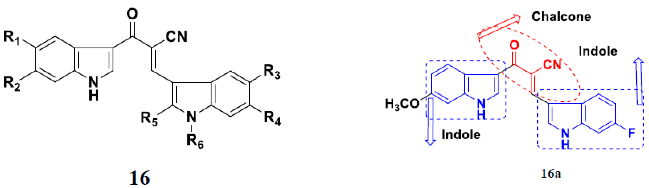 Pharmaceuticals 15 01071 g018 Pharmaceuticals 15 01071 g018
