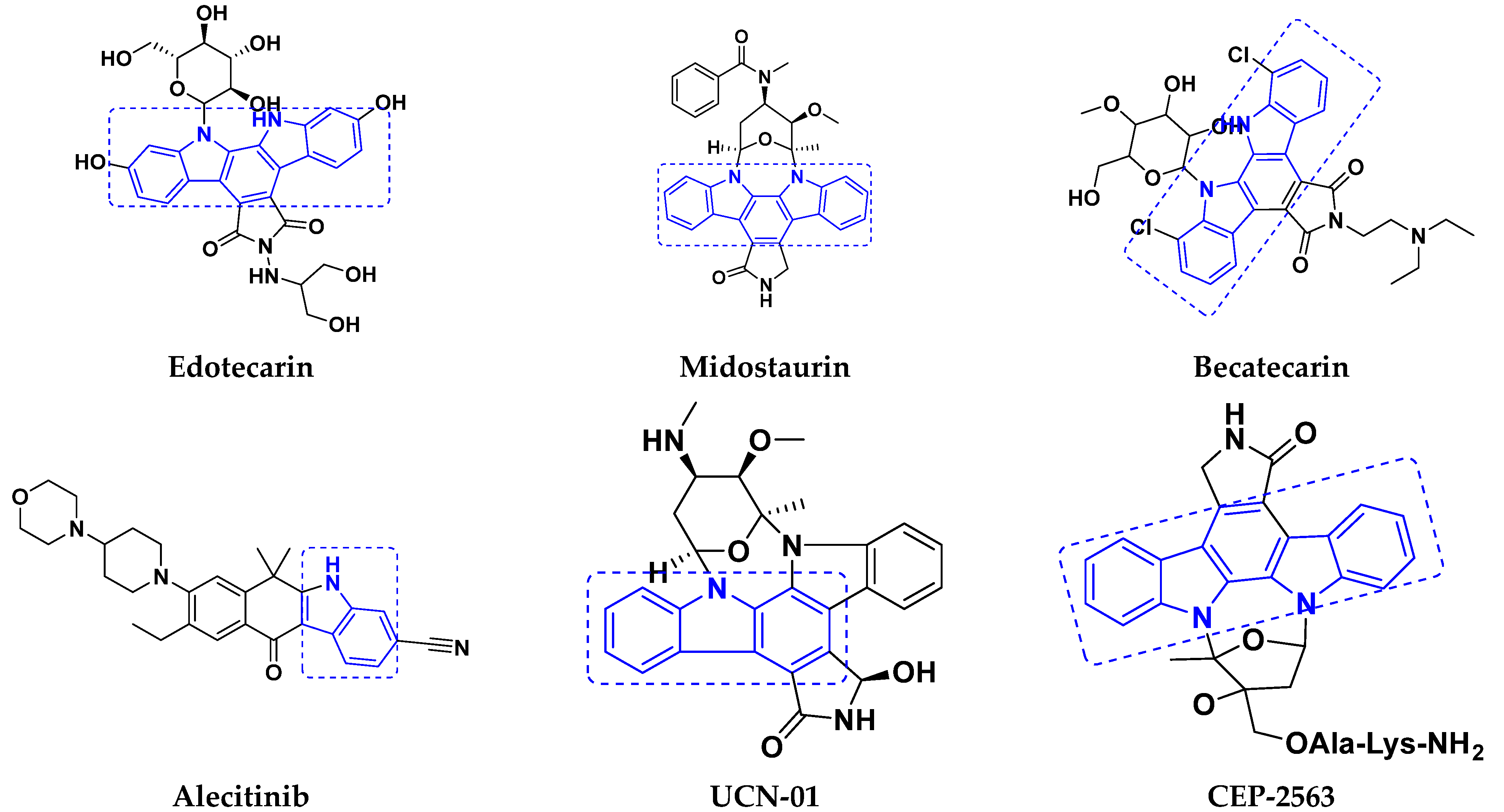 Pharmaceuticals 15 01071 g024 Pharmaceuticals 15 01071 g024