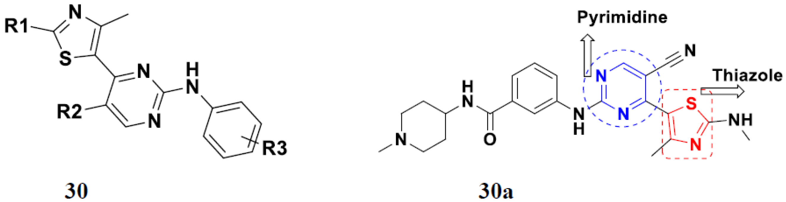 Pharmaceuticals 15 01071 g033 Pharmaceuticals 15 01071 g033