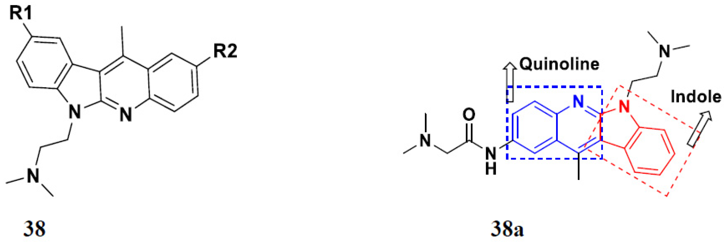 Pharmaceuticals 15 01071 g042 Pharmaceuticals 15 01071 g042