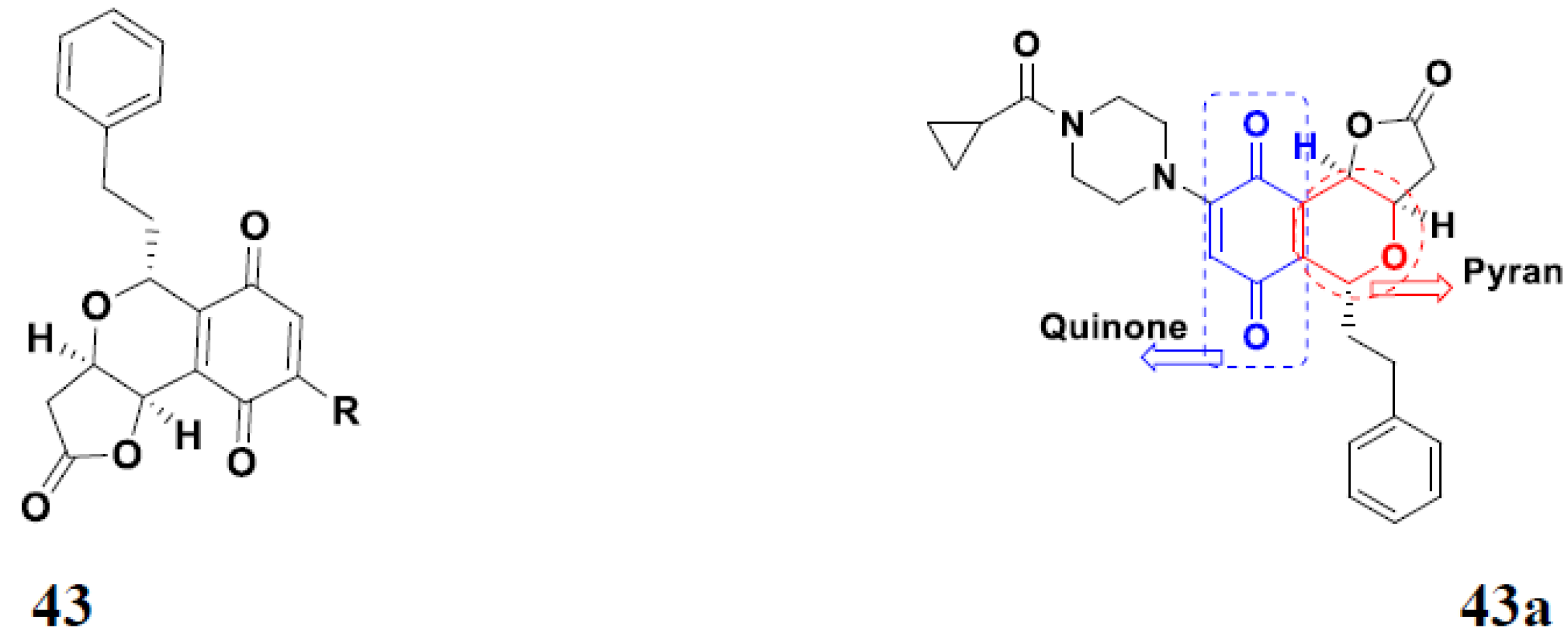 Pharmaceuticals 15 01071 g048 Pharmaceuticals 15 01071 g048
