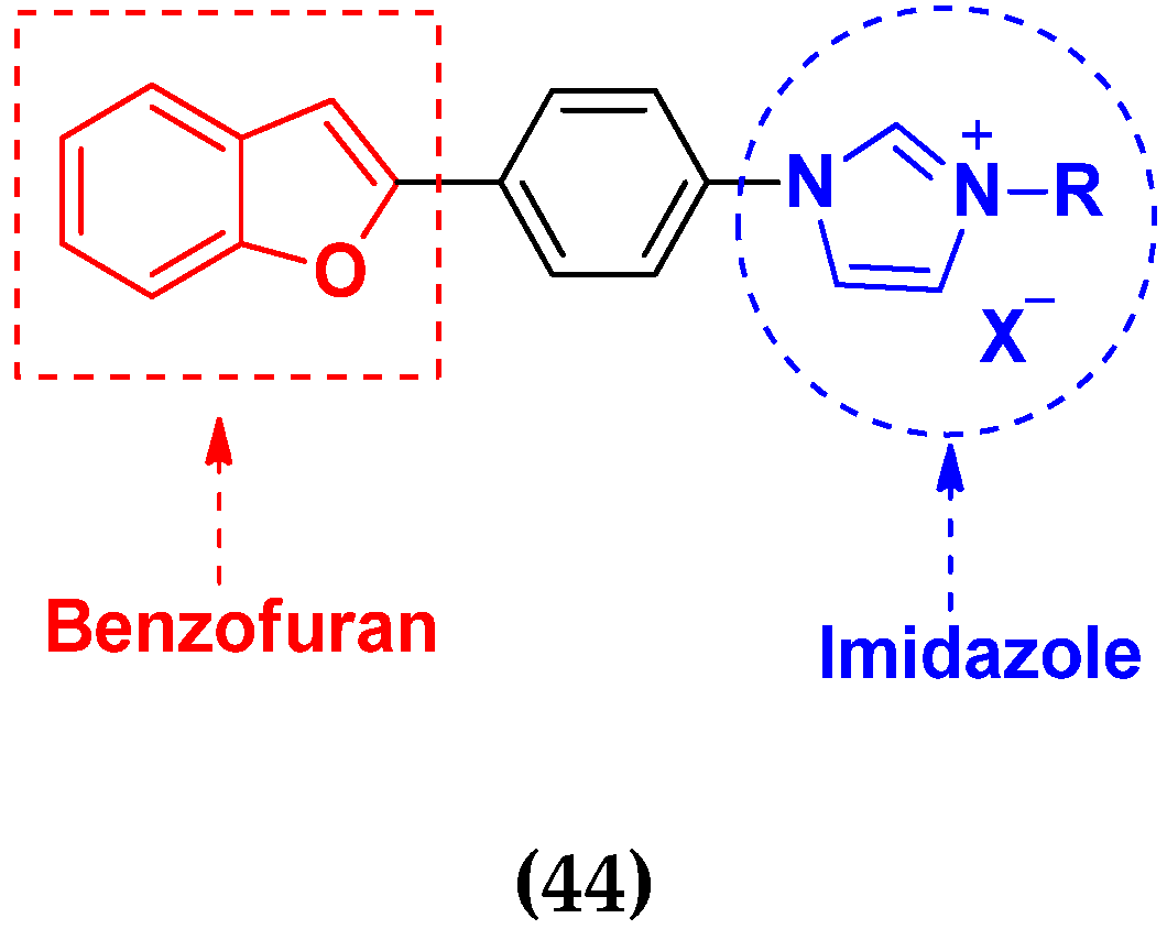Pharmaceuticals 15 01071 g050 Pharmaceuticals 15 01071 g050