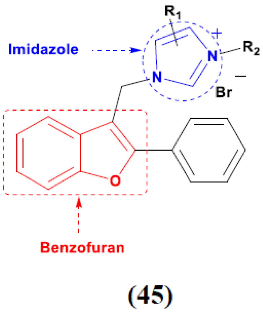 Pharmaceuticals 15 01071 g051 Pharmaceuticals 15 01071 g051