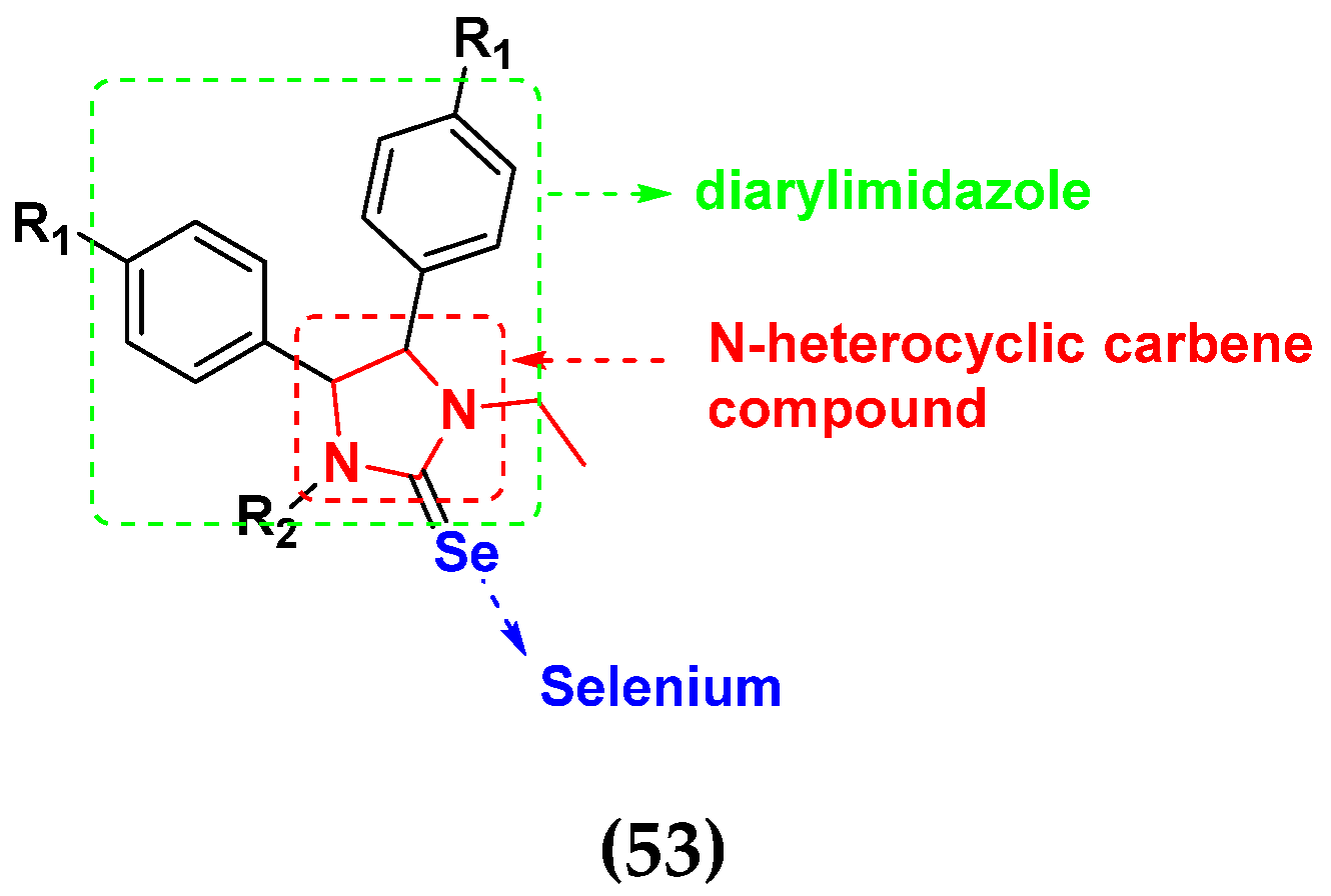 Pharmaceuticals 15 01071 g060 Pharmaceuticals 15 01071 g060