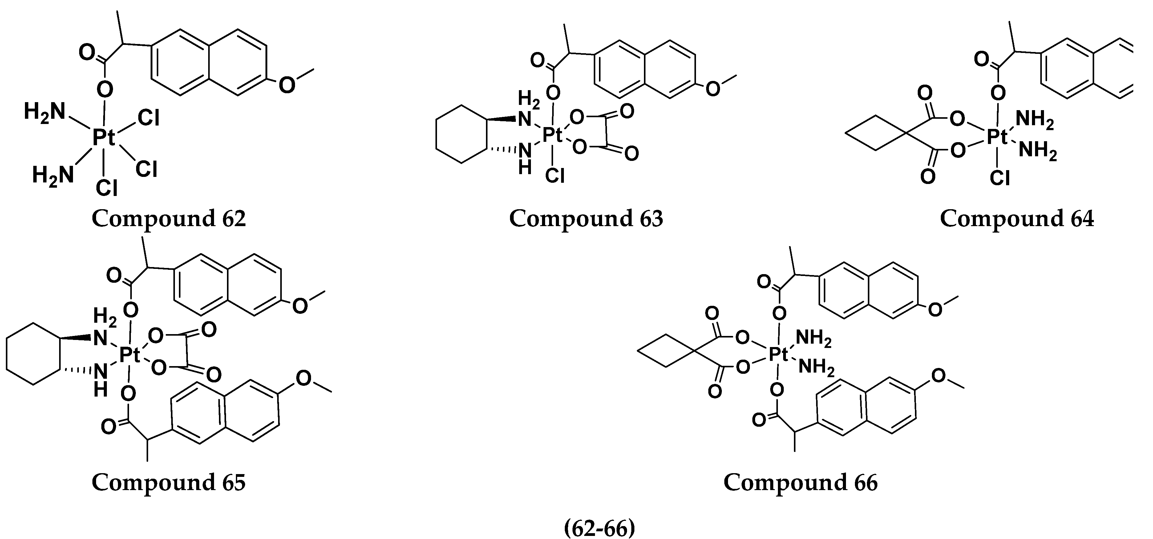 Pharmaceuticals 15 01071 g065 Pharmaceuticals 15 01071 g065