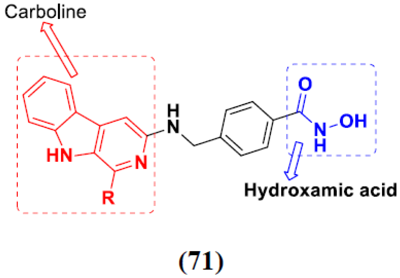 Pharmaceuticals 15 01071 g068 Pharmaceuticals 15 01071 g068