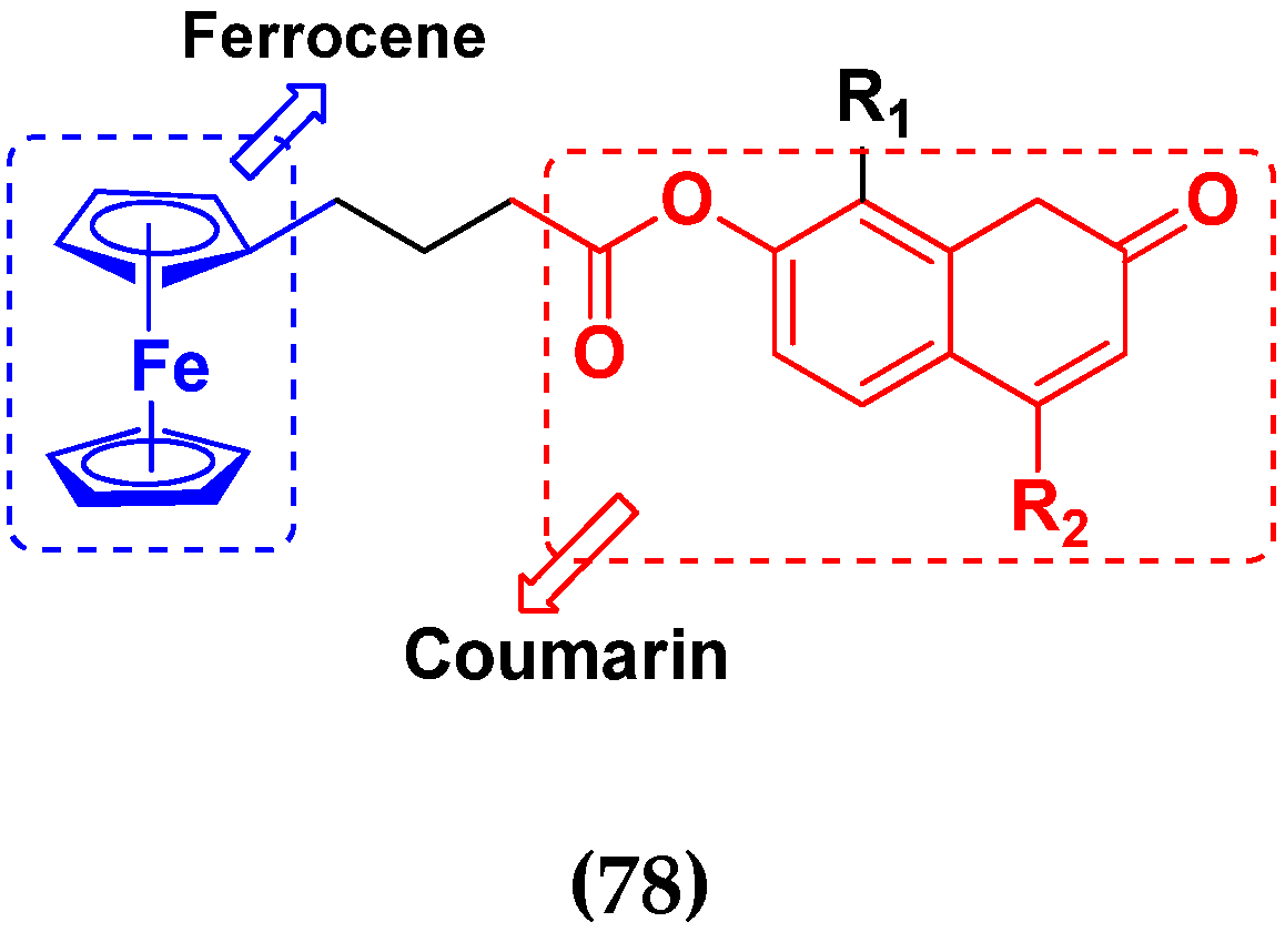 Pharmaceuticals 15 01071 g075 Pharmaceuticals 15 01071 g075