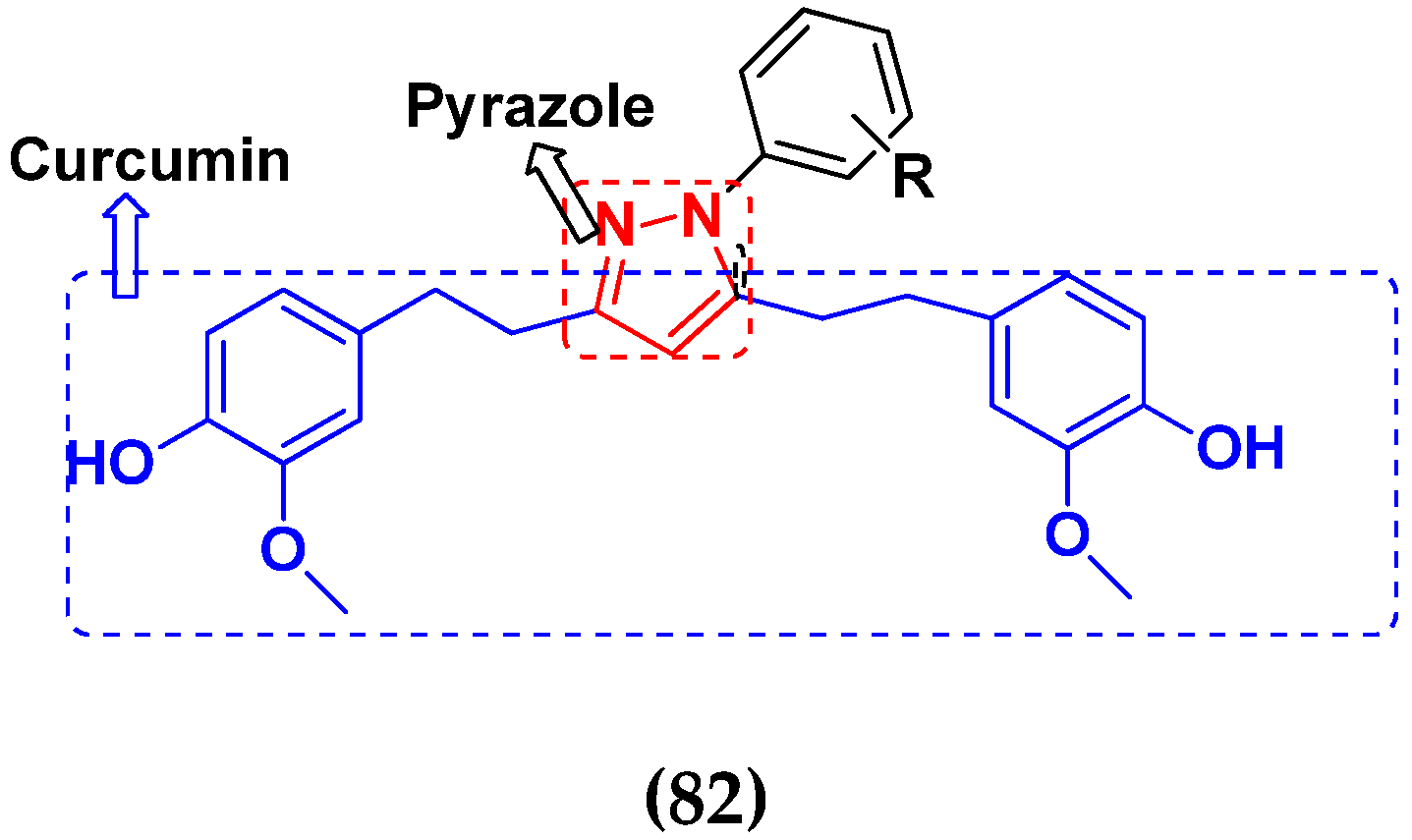 Pharmaceuticals 15 01071 g079 Pharmaceuticals 15 01071 g079
