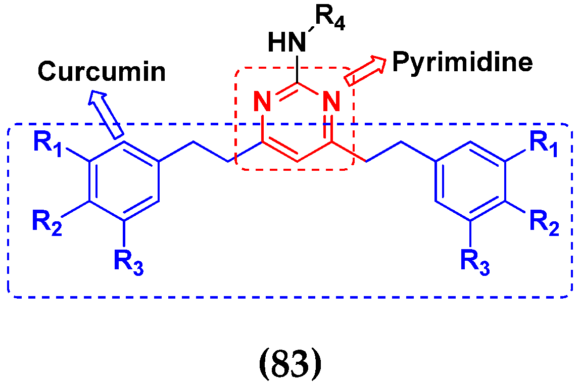 Pharmaceuticals 15 01071 g080 Pharmaceuticals 15 01071 g080