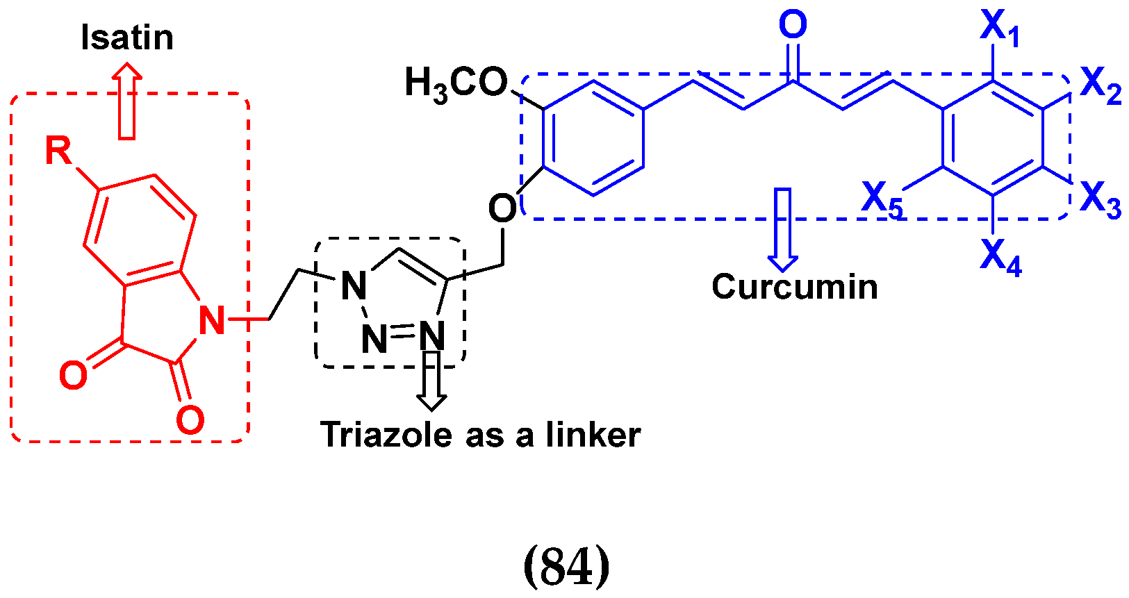 Pharmaceuticals 15 01071 g081 Pharmaceuticals 15 01071 g081