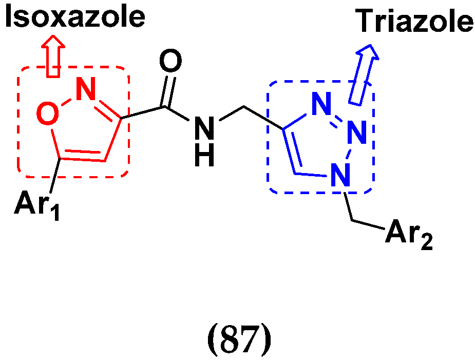 Pharmaceuticals 15 01071 g084 Pharmaceuticals 15 01071 g084