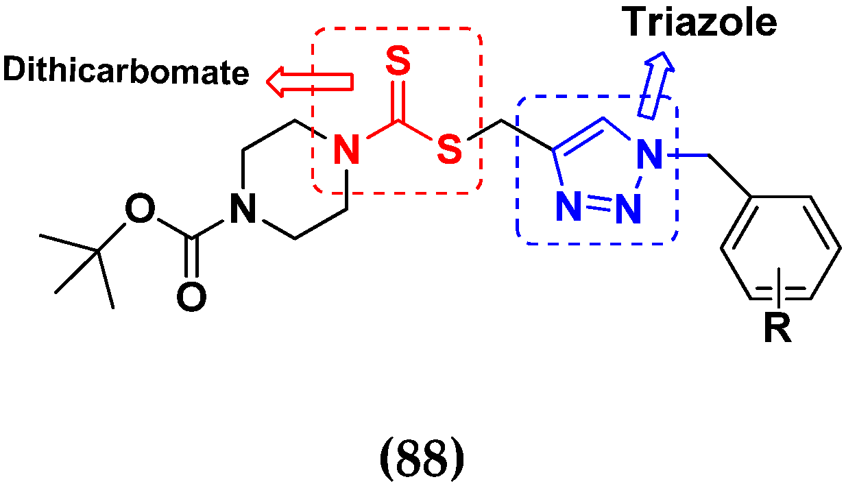Pharmaceuticals 15 01071 g085 Pharmaceuticals 15 01071 g085