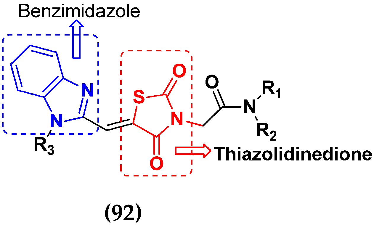 Pharmaceuticals 15 01071 g089 Pharmaceuticals 15 01071 g089