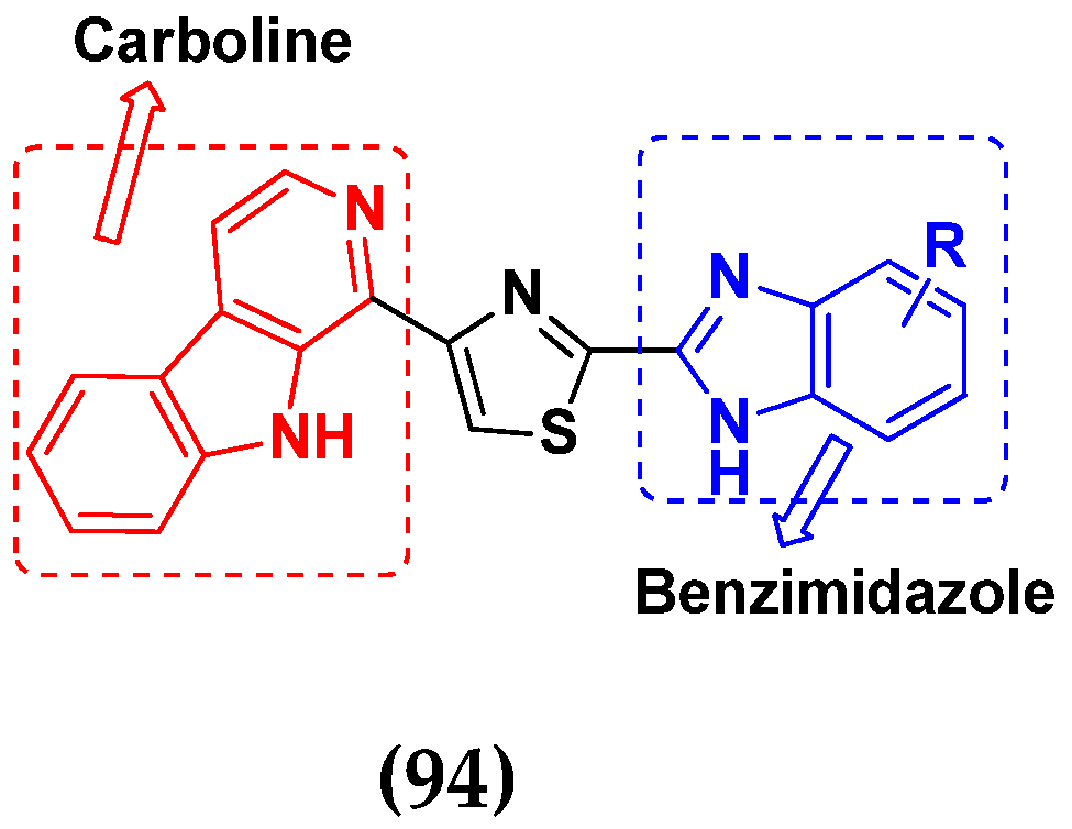Pharmaceuticals 15 01071 g091 Pharmaceuticals 15 01071 g091