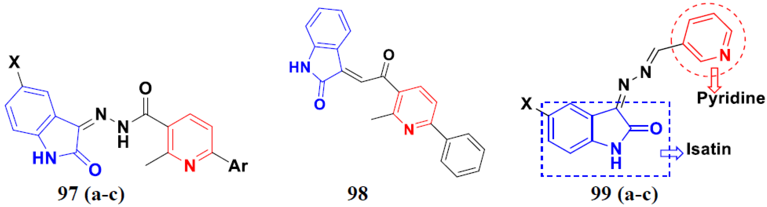 Pharmaceuticals 15 01071 g094 Pharmaceuticals 15 01071 g094