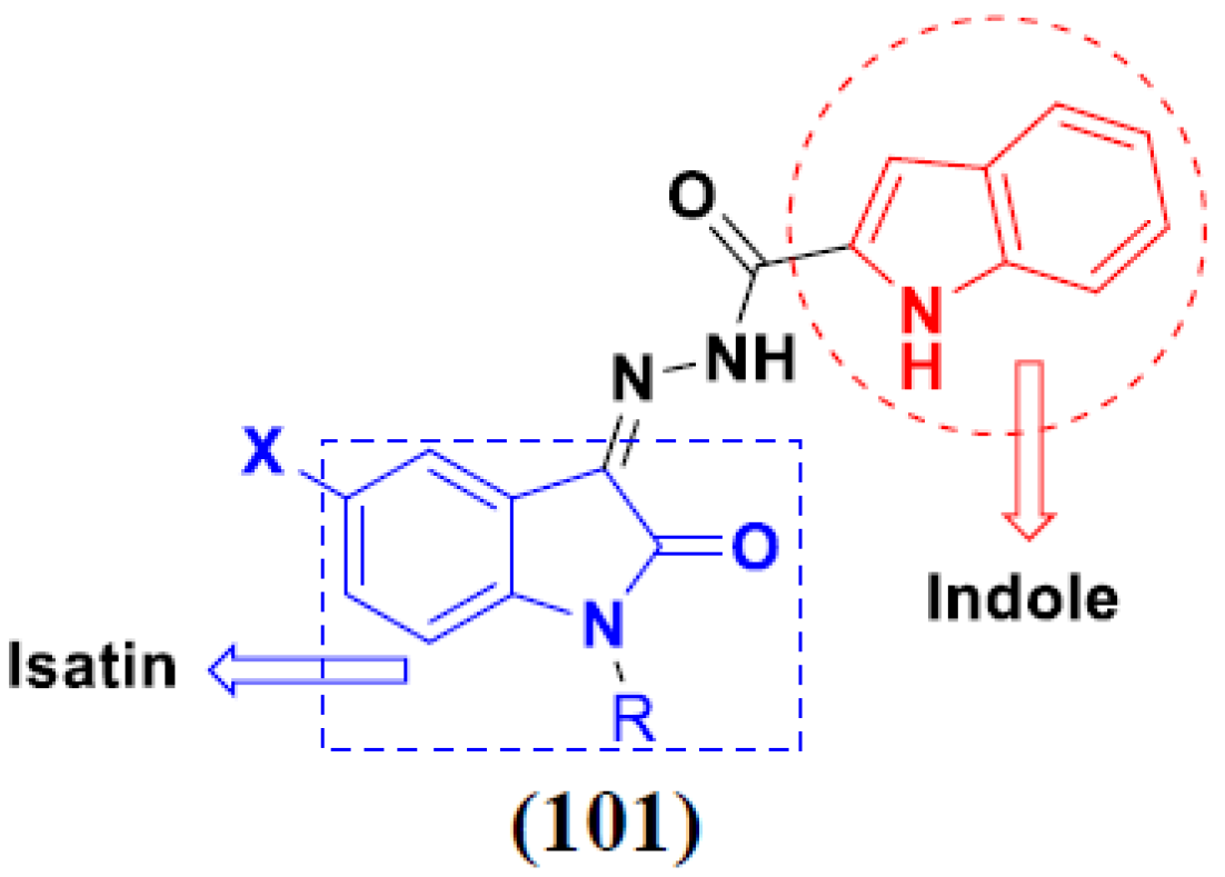 Pharmaceuticals 15 01071 g096 Pharmaceuticals 15 01071 g096