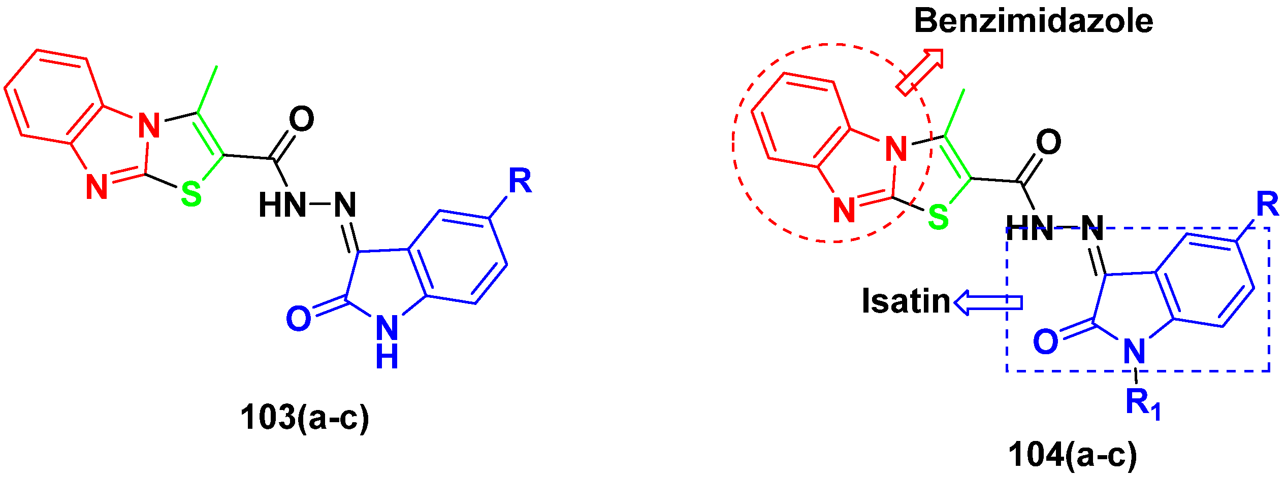 Pharmaceuticals 15 01071 g098 Pharmaceuticals 15 01071 g098