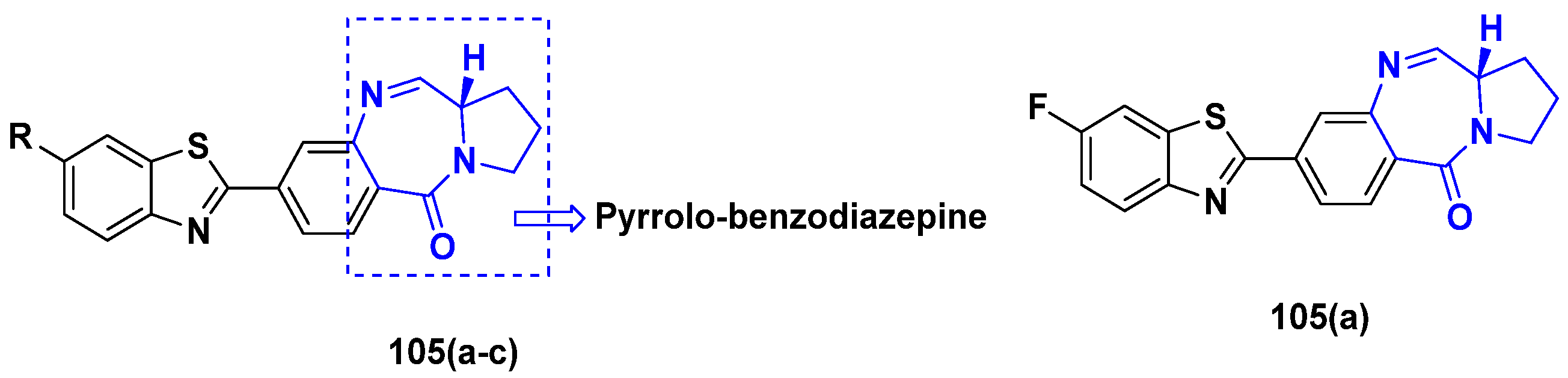 Pharmaceuticals 15 01071 g100 Pharmaceuticals 15 01071 g100