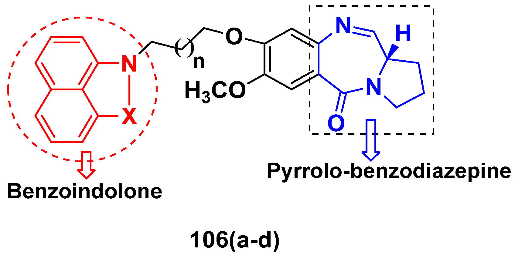 Pharmaceuticals 15 01071 g101 Pharmaceuticals 15 01071 g101