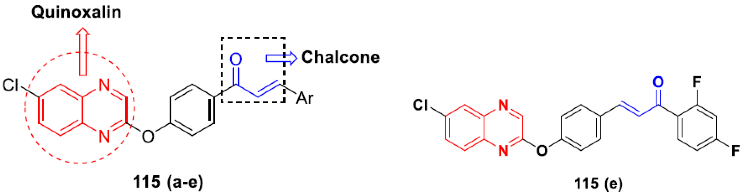 Pharmaceuticals 15 01071 g110 Pharmaceuticals 15 01071 g110