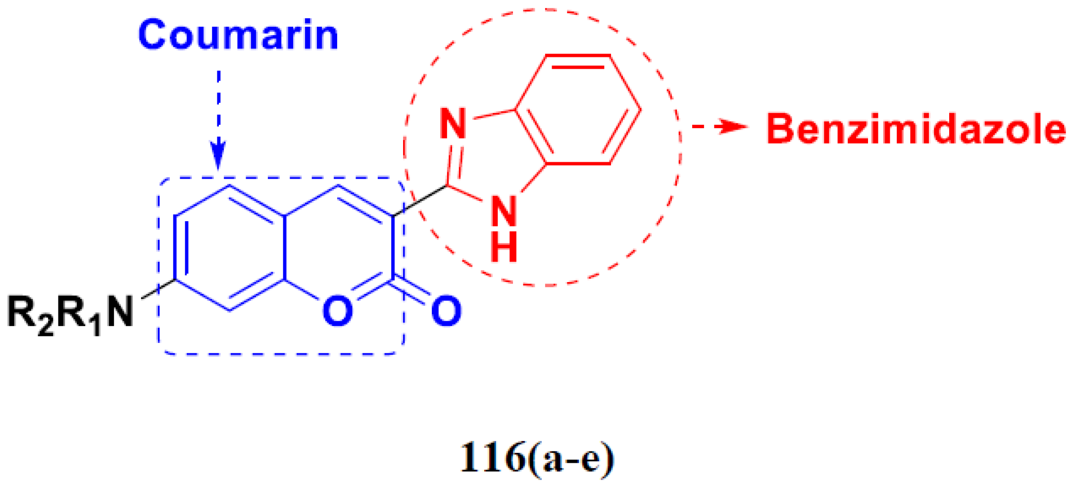 Pharmaceuticals 15 01071 g111 Pharmaceuticals 15 01071 g111