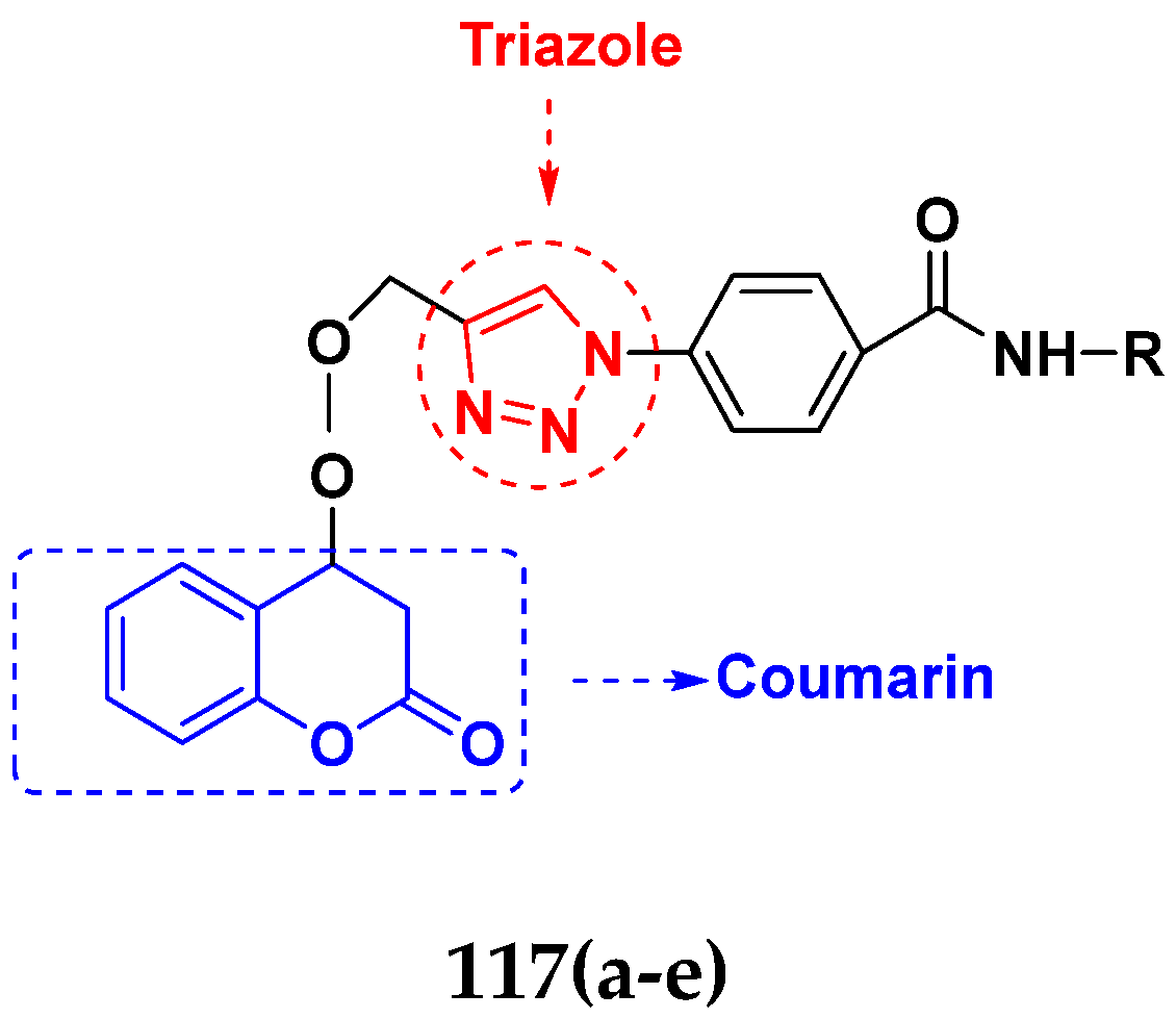 Pharmaceuticals 15 01071 g112 Pharmaceuticals 15 01071 g112