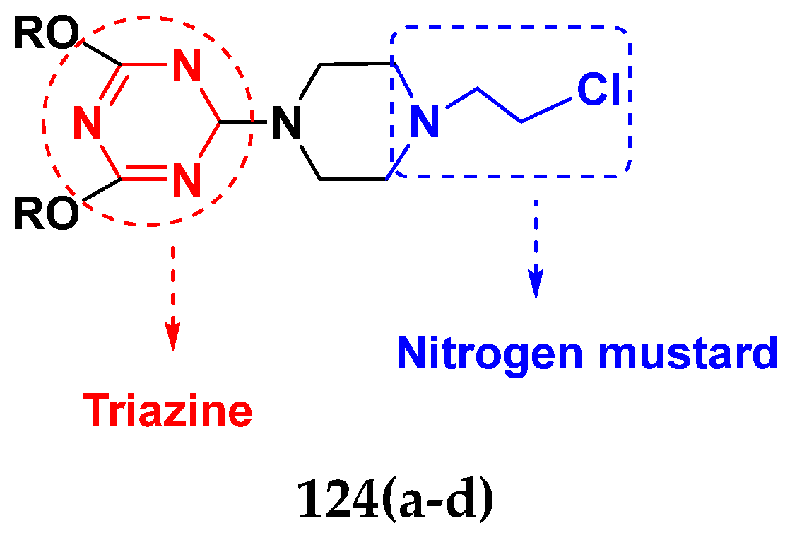 Pharmaceuticals 15 01071 g118 Pharmaceuticals 15 01071 g118