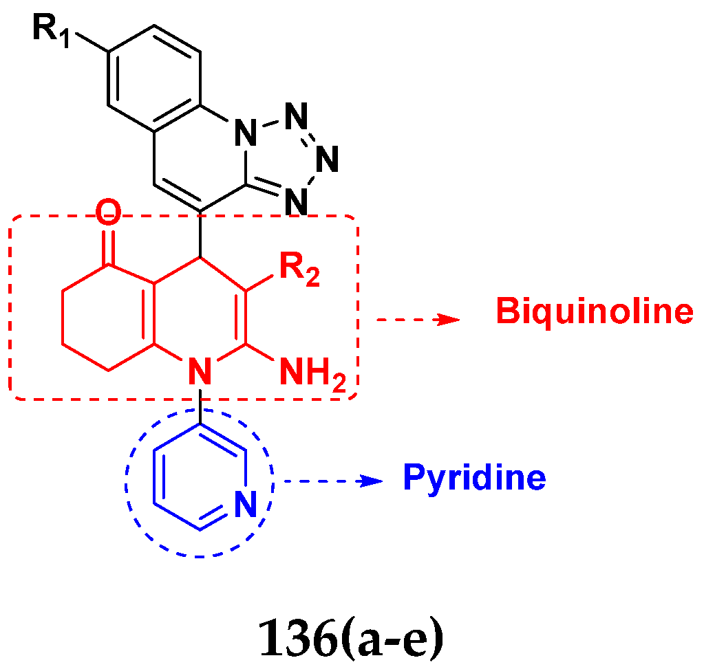 Pharmaceuticals 15 01071 g125 Pharmaceuticals 15 01071 g125