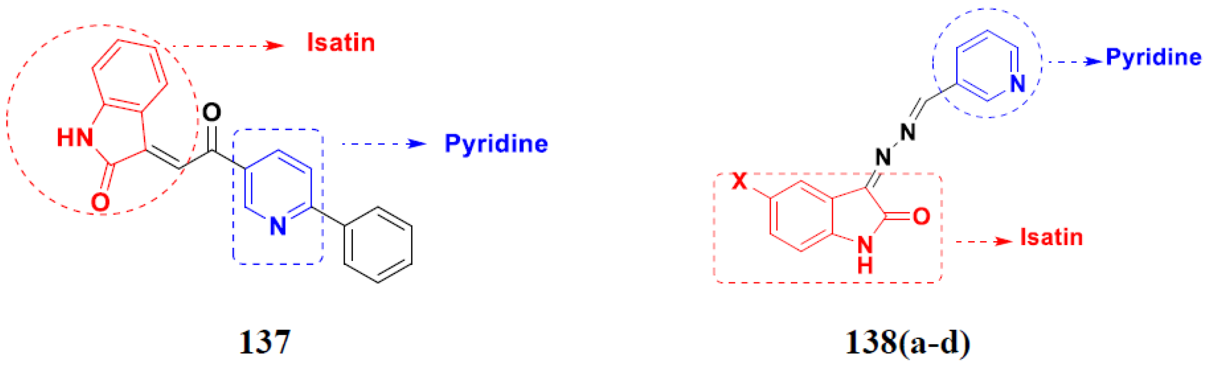 Pharmaceuticals 15 01071 g126 Pharmaceuticals 15 01071 g126