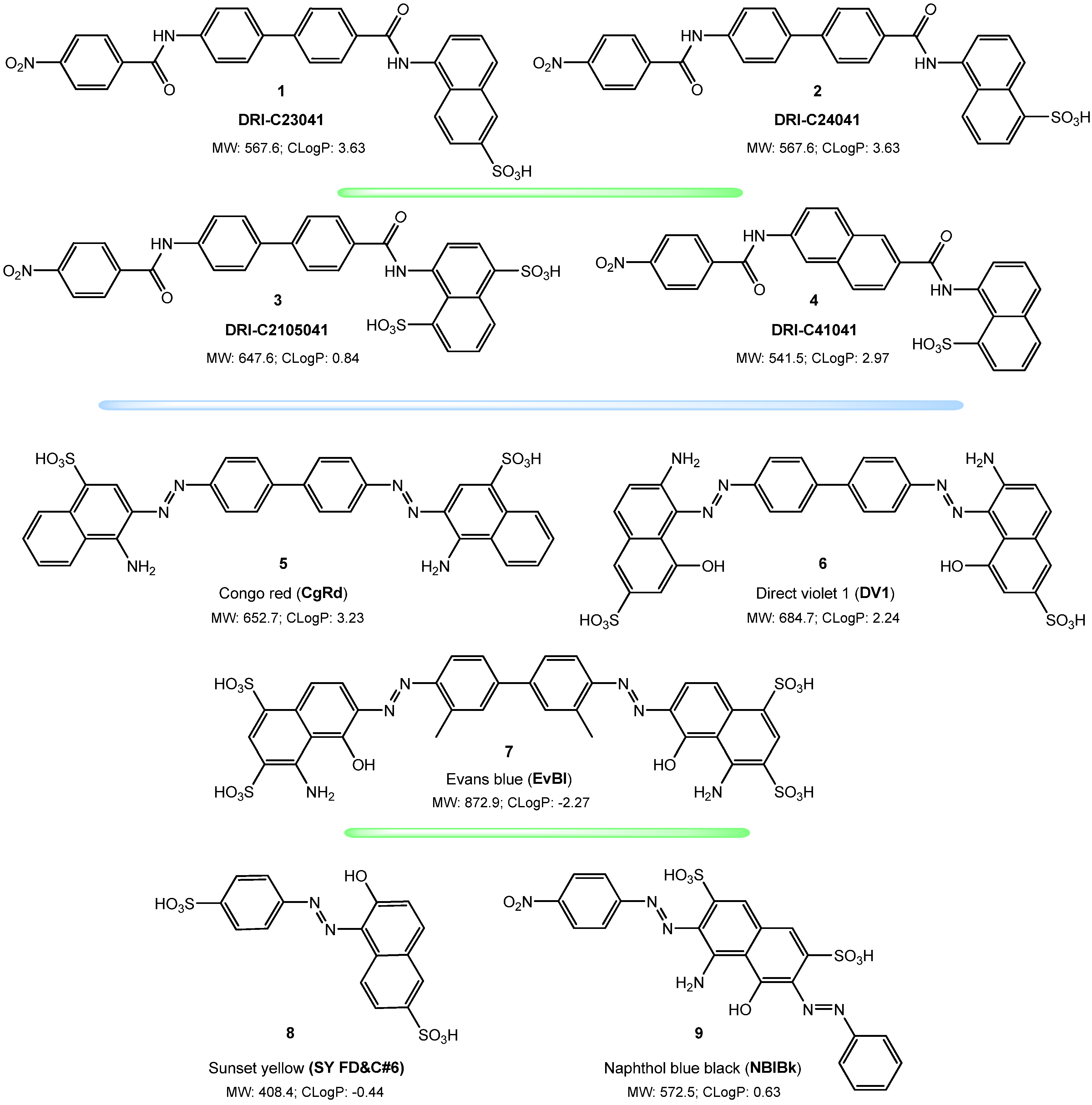 Pharmaceuticals 15 01084 g001 550