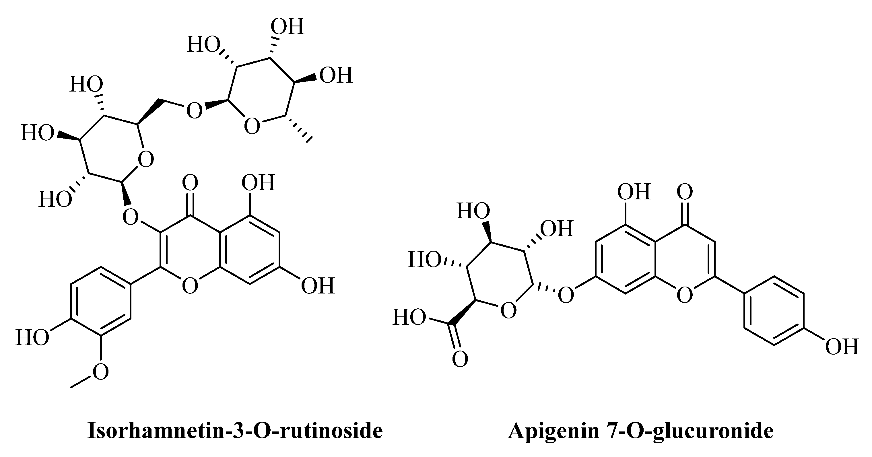 Pharmaceuticals 15 01089 g001b
