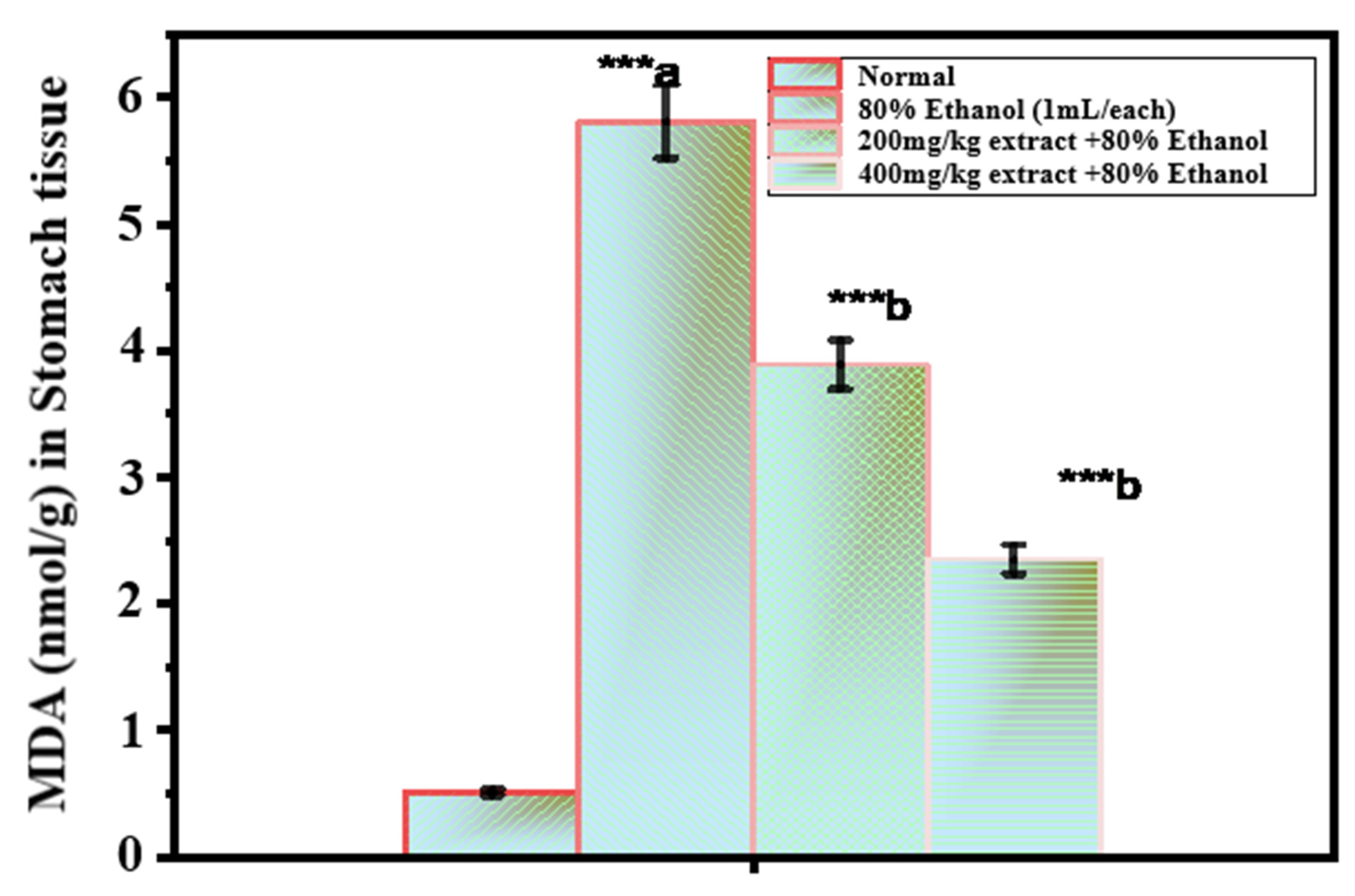Pharmaceuticals 15 01089 g002