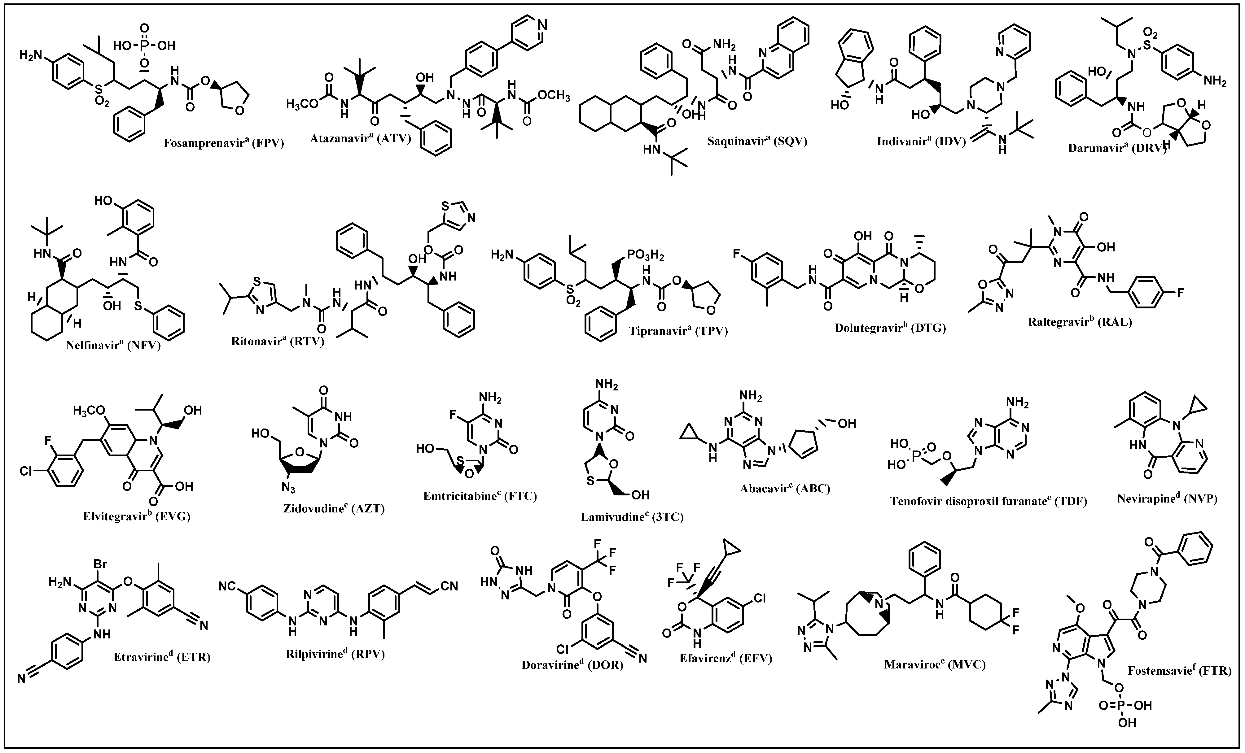 Pharmaceuticals 15 01092 g003