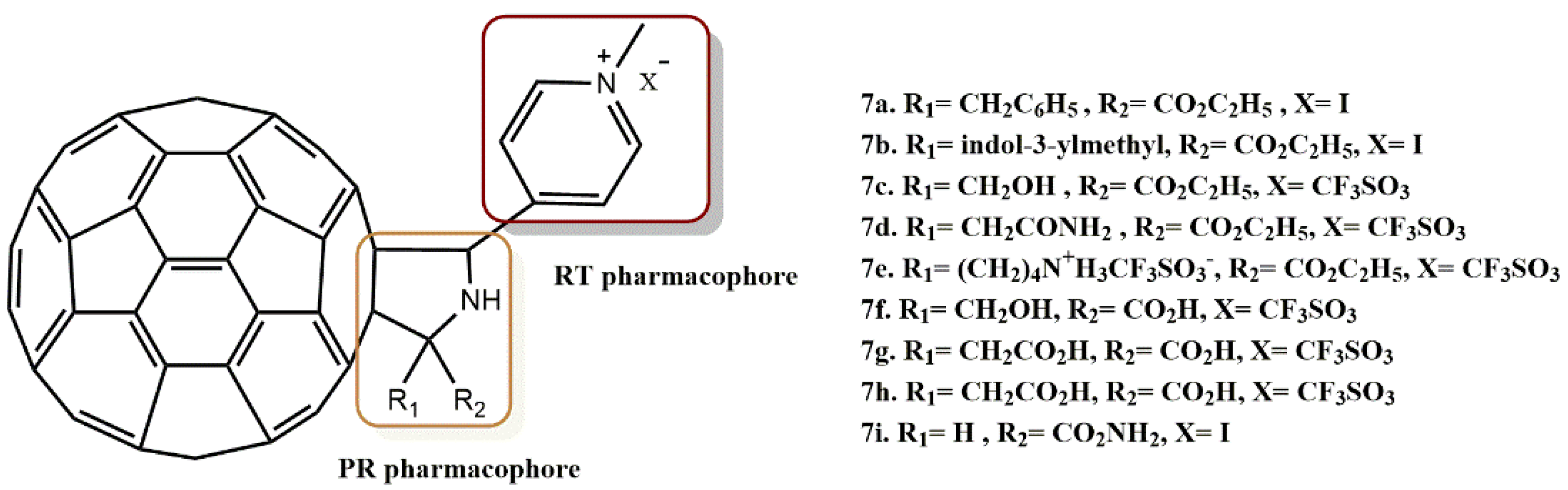 Pharmaceuticals 15 01092 g009