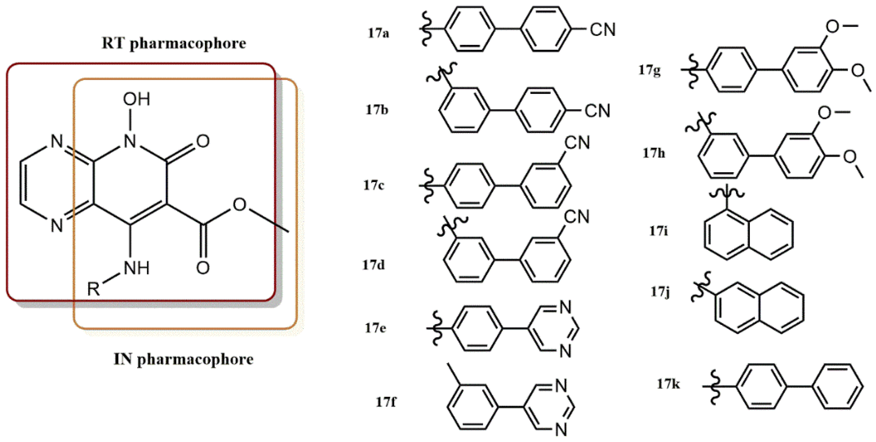 Pharmaceuticals 15 01092 g018
