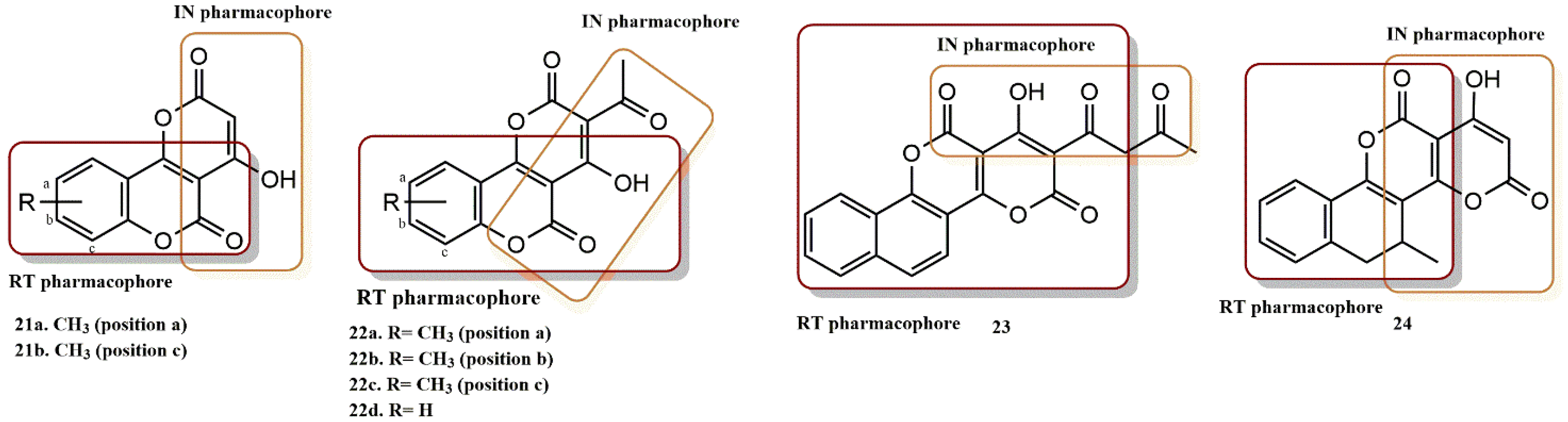 Pharmaceuticals 15 01092 g020